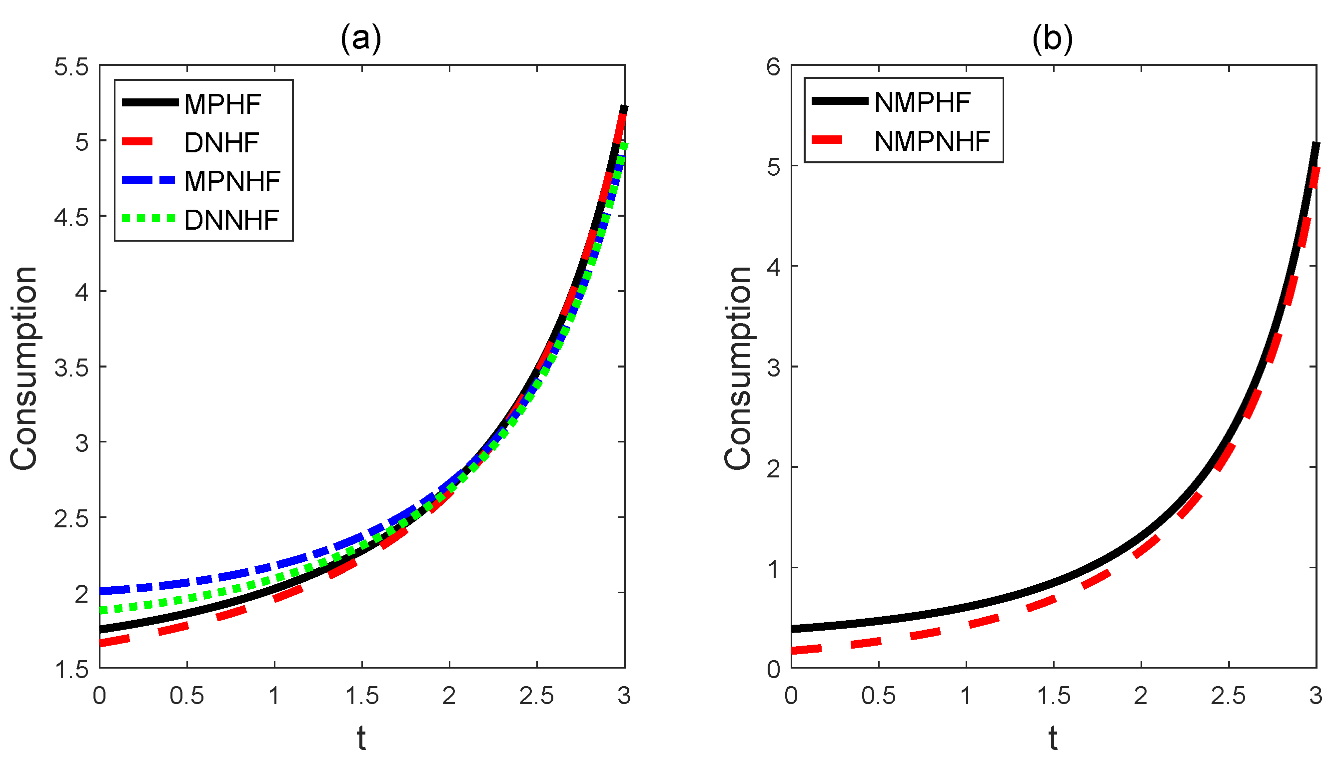 Mathematics 12 02248 g001