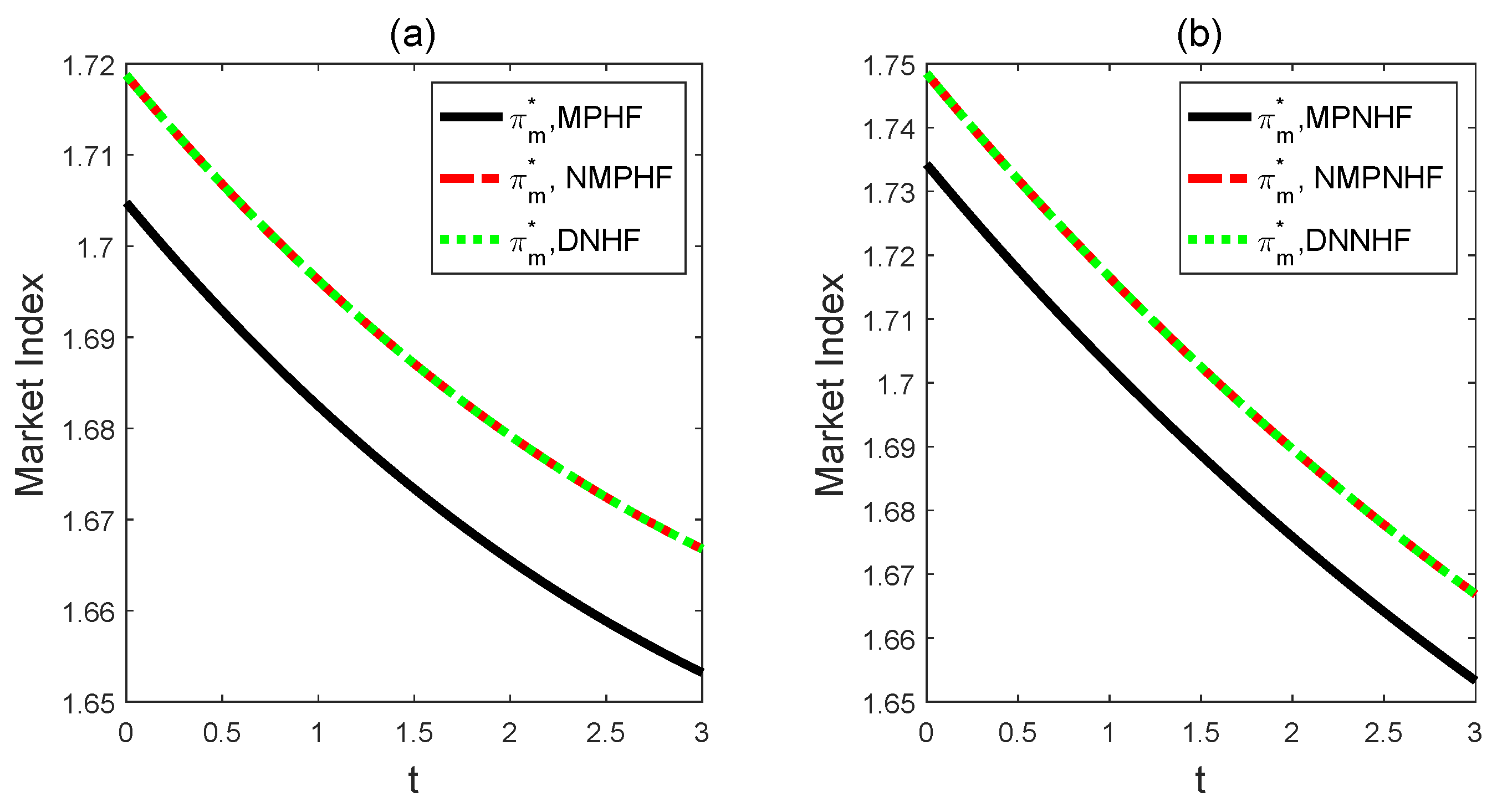 Mathematics 12 02248 g003