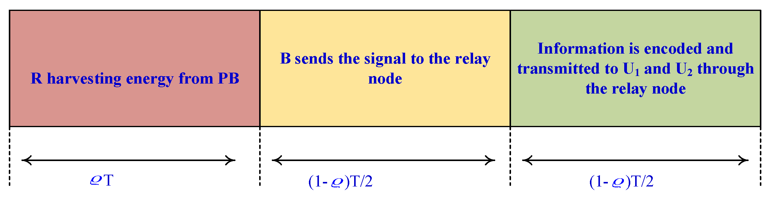 Mathematics 12 02249 g002