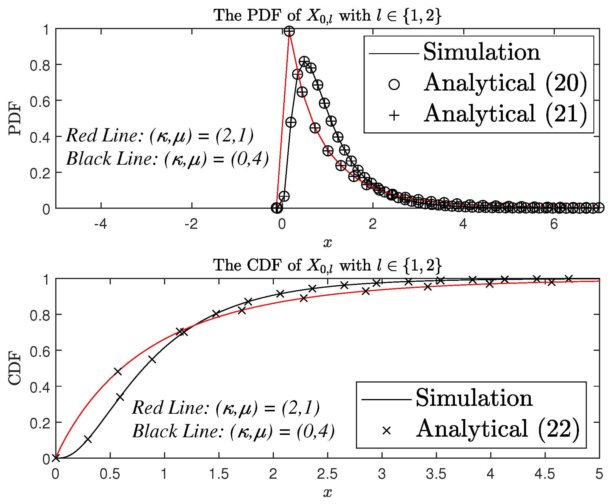 Mathematics 12 02249 g004