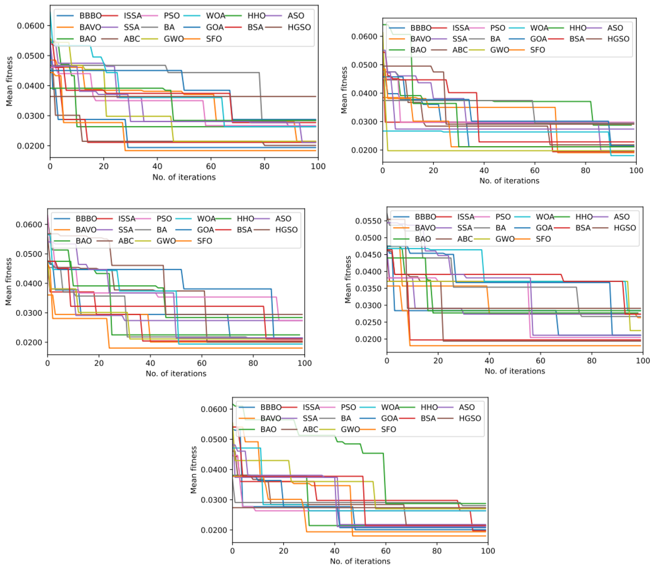 Mathematics 12 02250 g004
