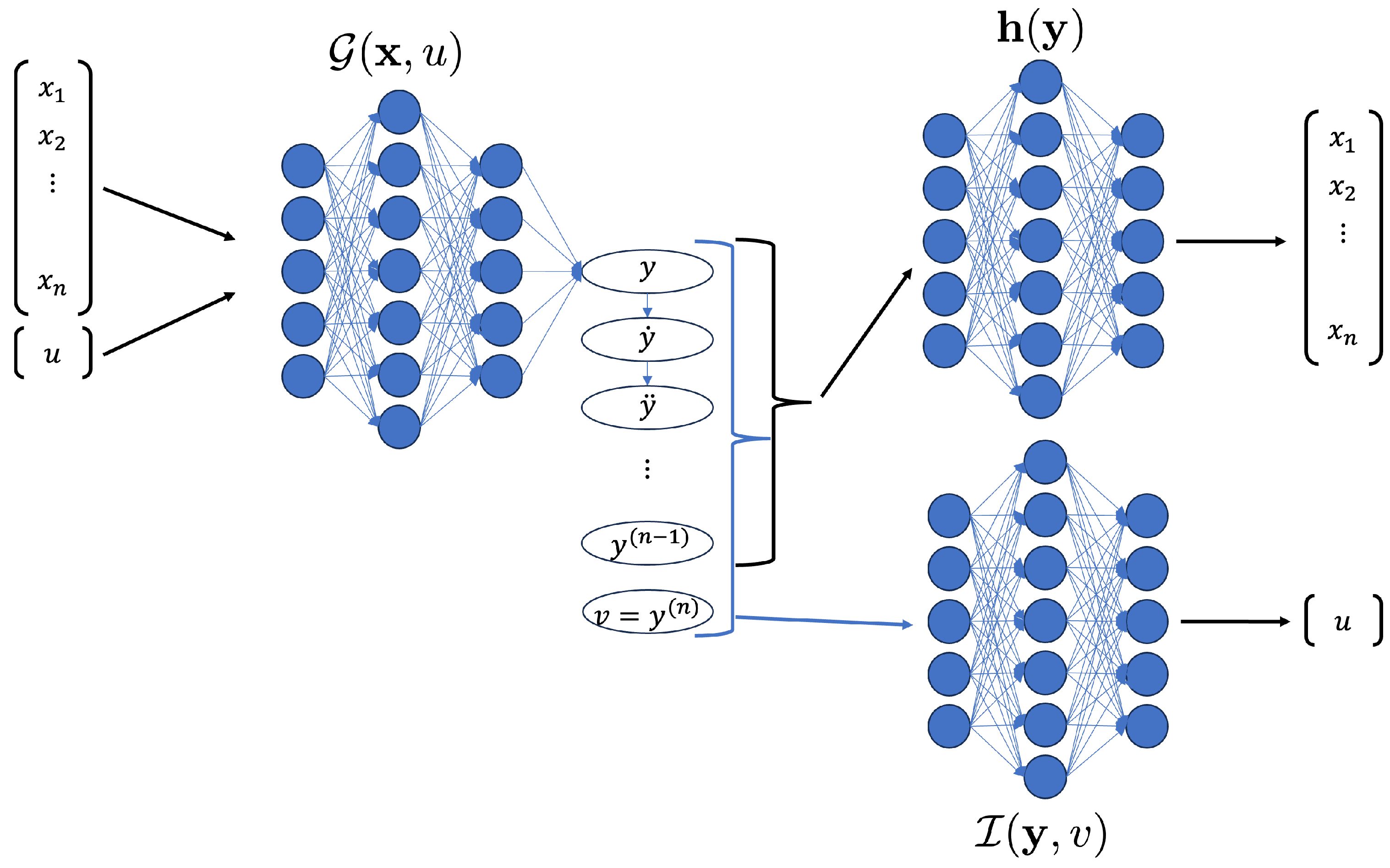 Mathematics 12 02251 g001