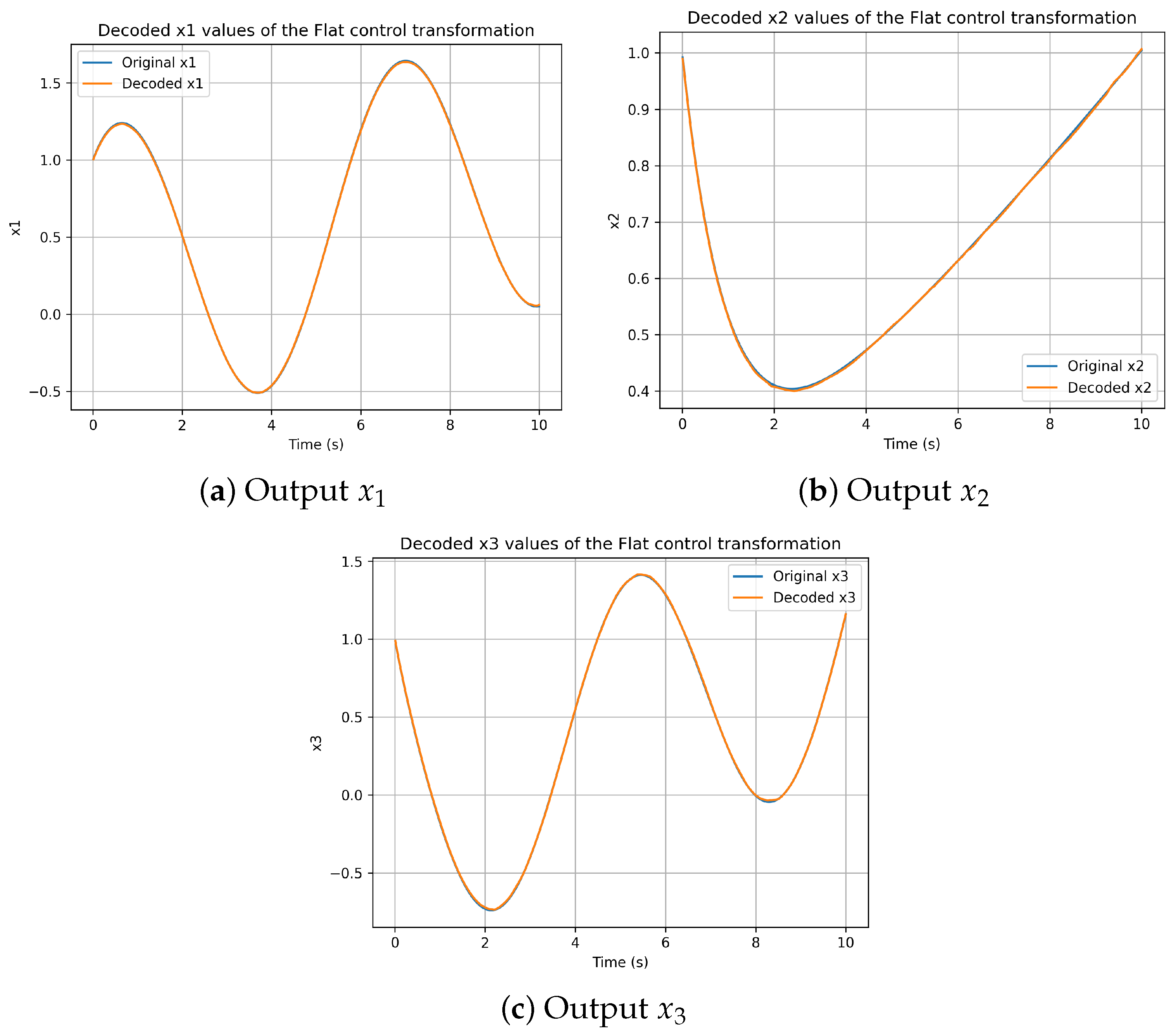 Mathematics 12 02251 g008