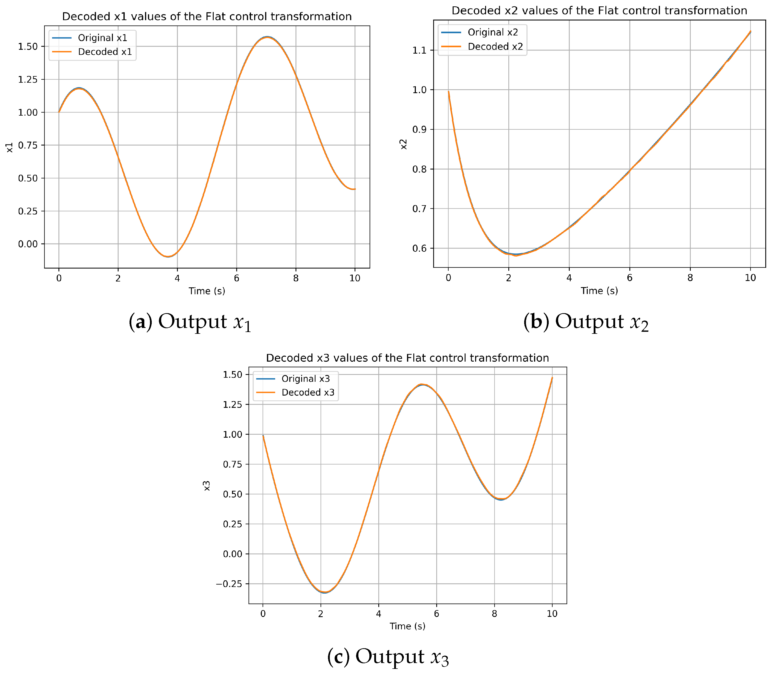 Mathematics 12 02251 g009