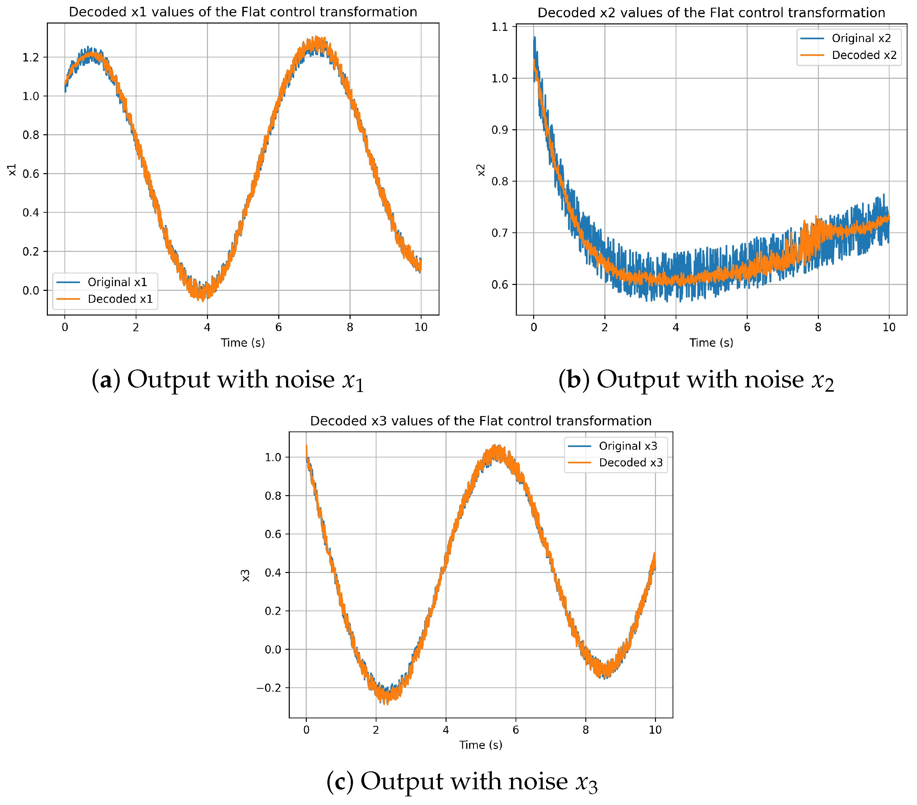 Mathematics 12 02251 g010