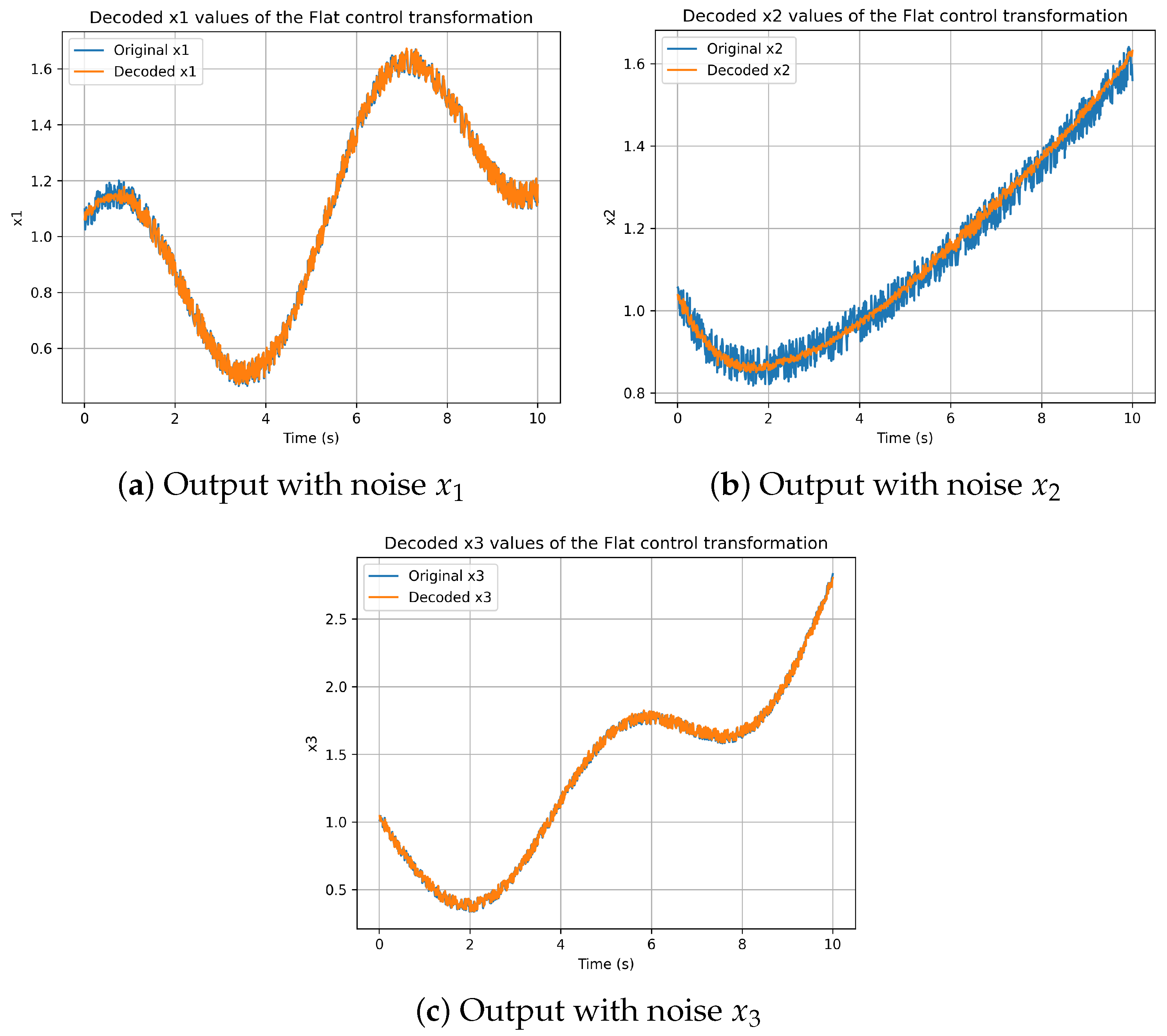 Mathematics 12 02251 g011