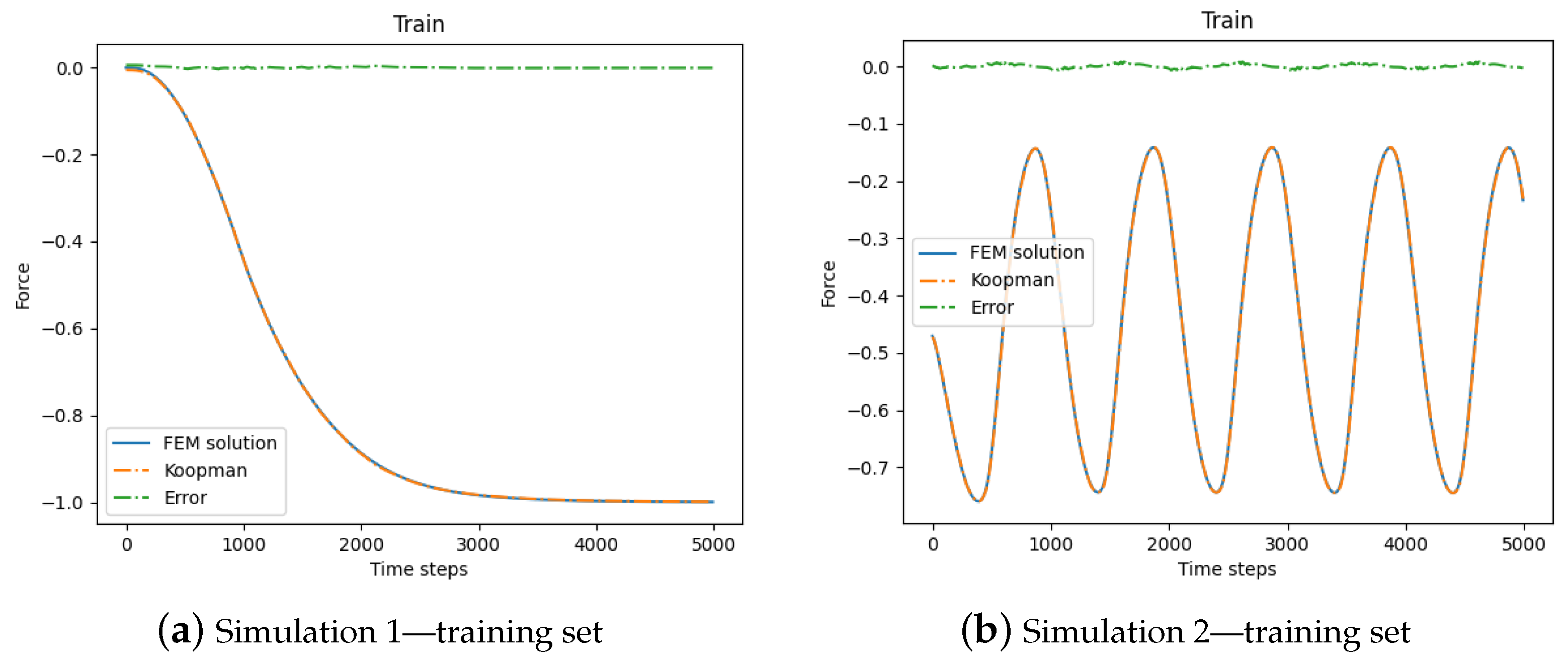 Mathematics 12 02251 g013a