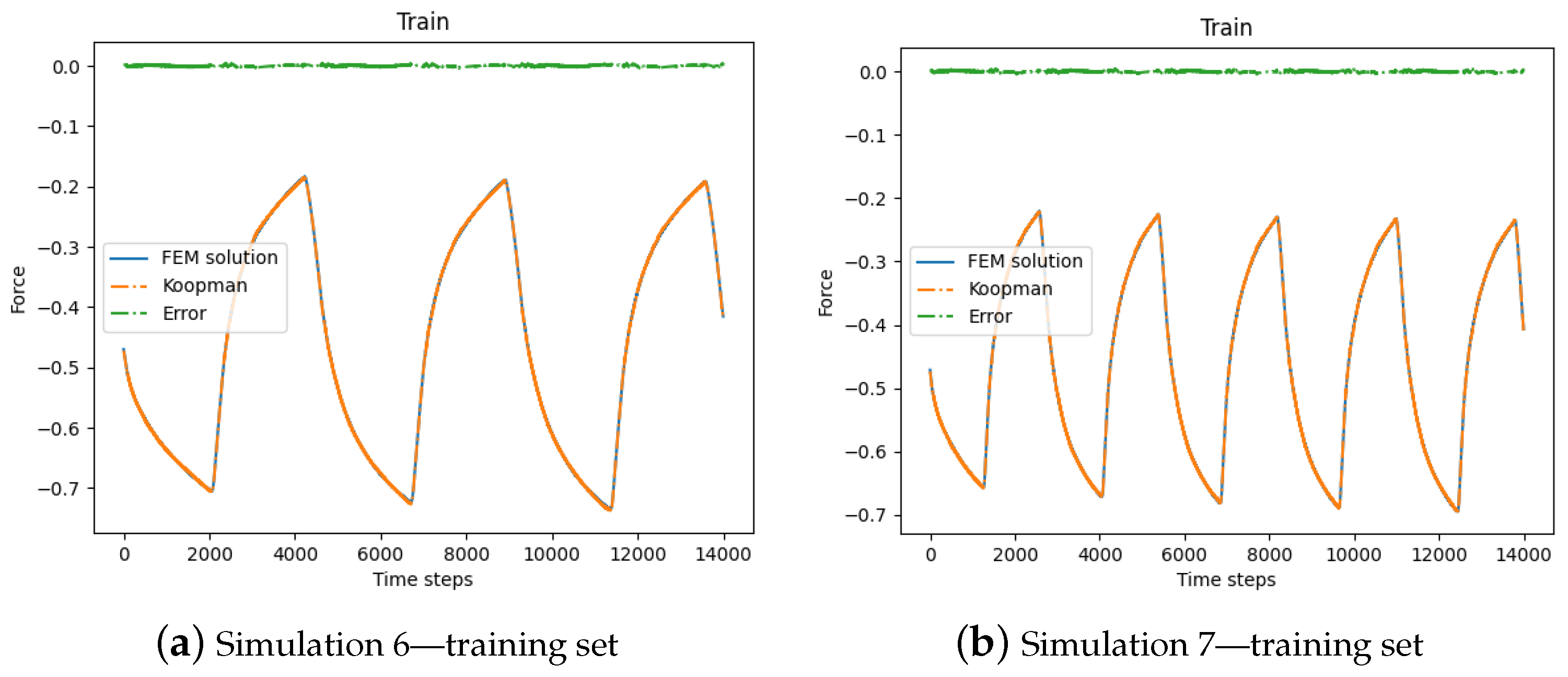 Mathematics 12 02251 g014a