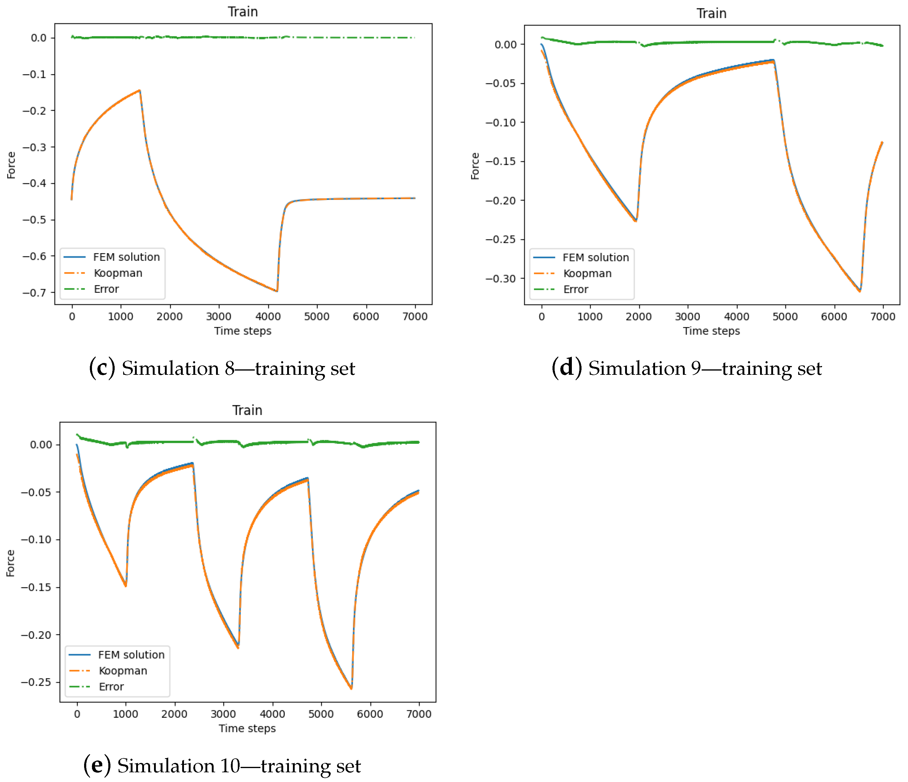 Mathematics 12 02251 g014b