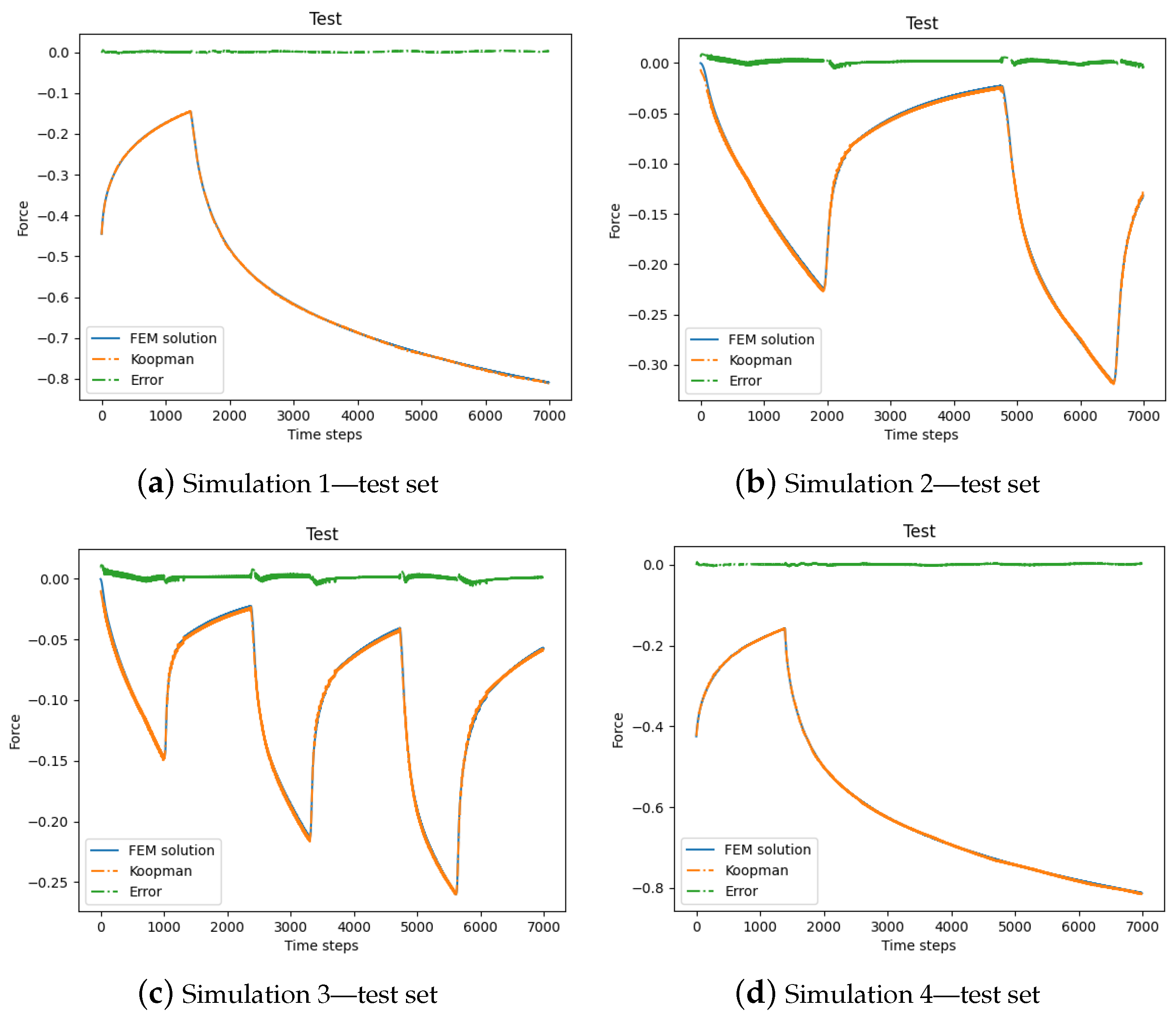 Mathematics 12 02251 g015