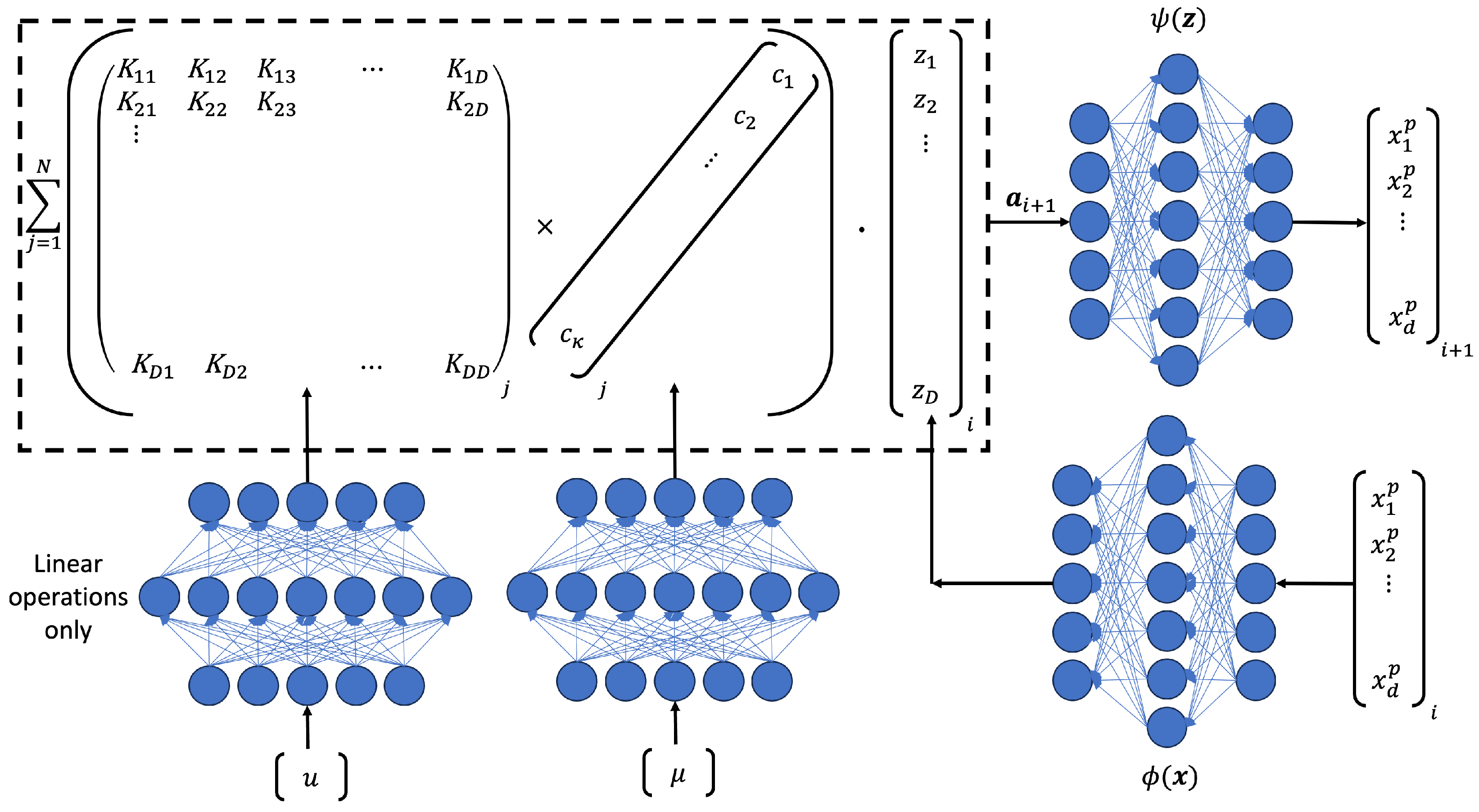 Mathematics 12 02251 g016
