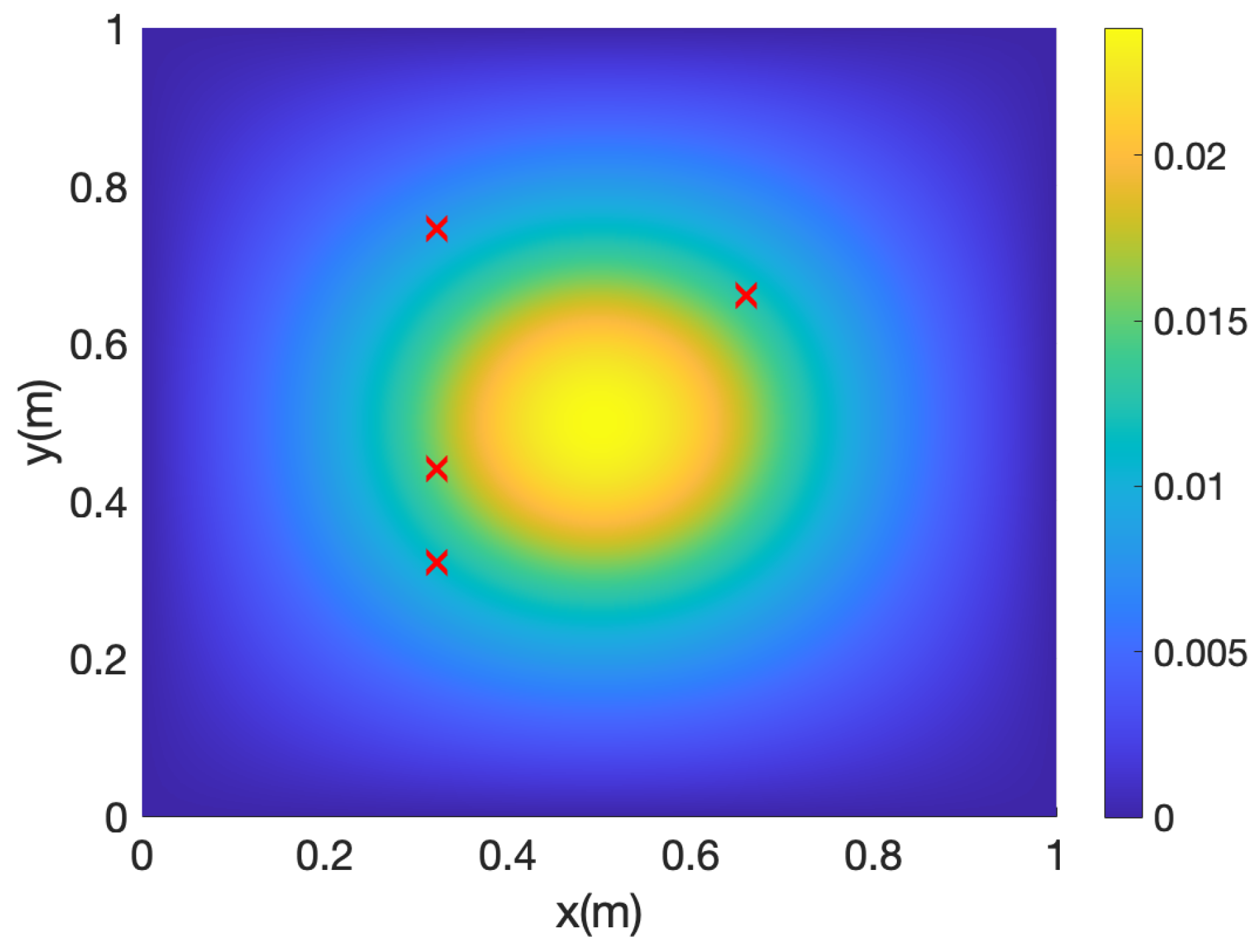 Mathematics 12 02251 g017