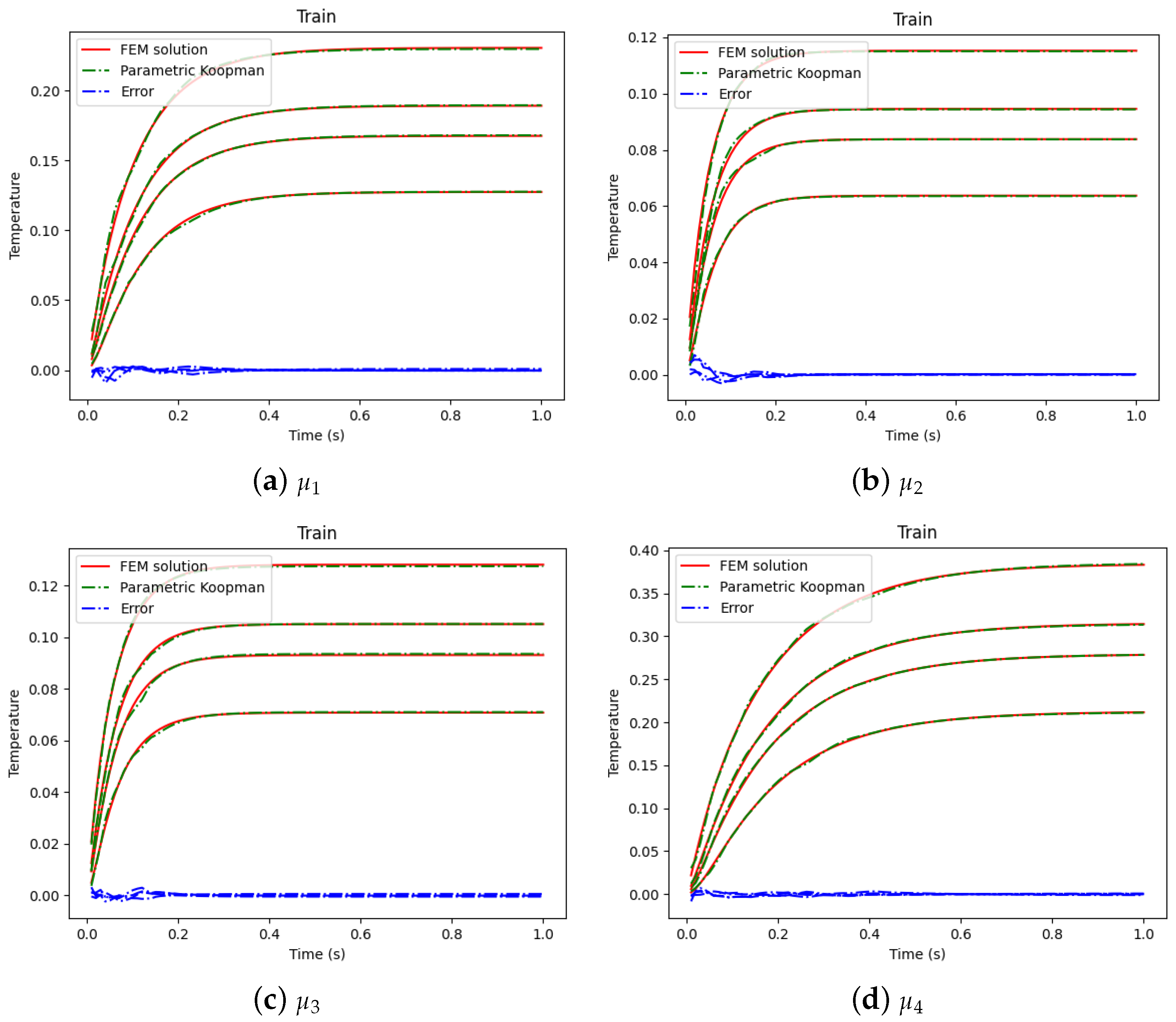 Mathematics 12 02251 g018a