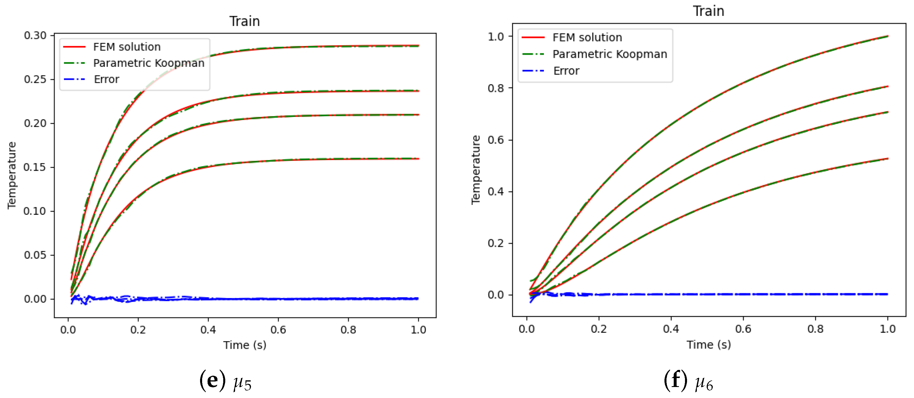 Mathematics 12 02251 g018b