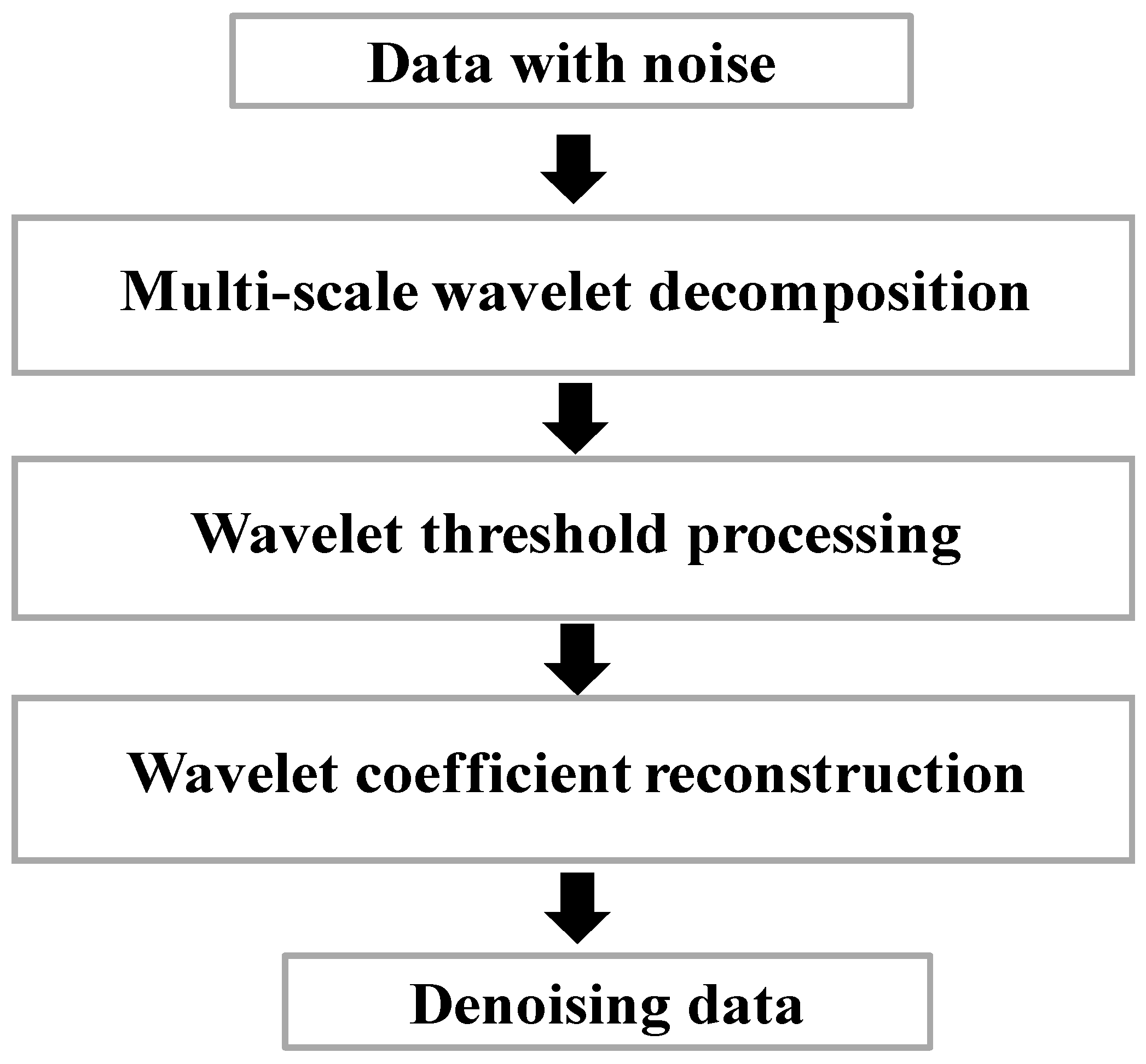 Mathematics 12 02253 g003