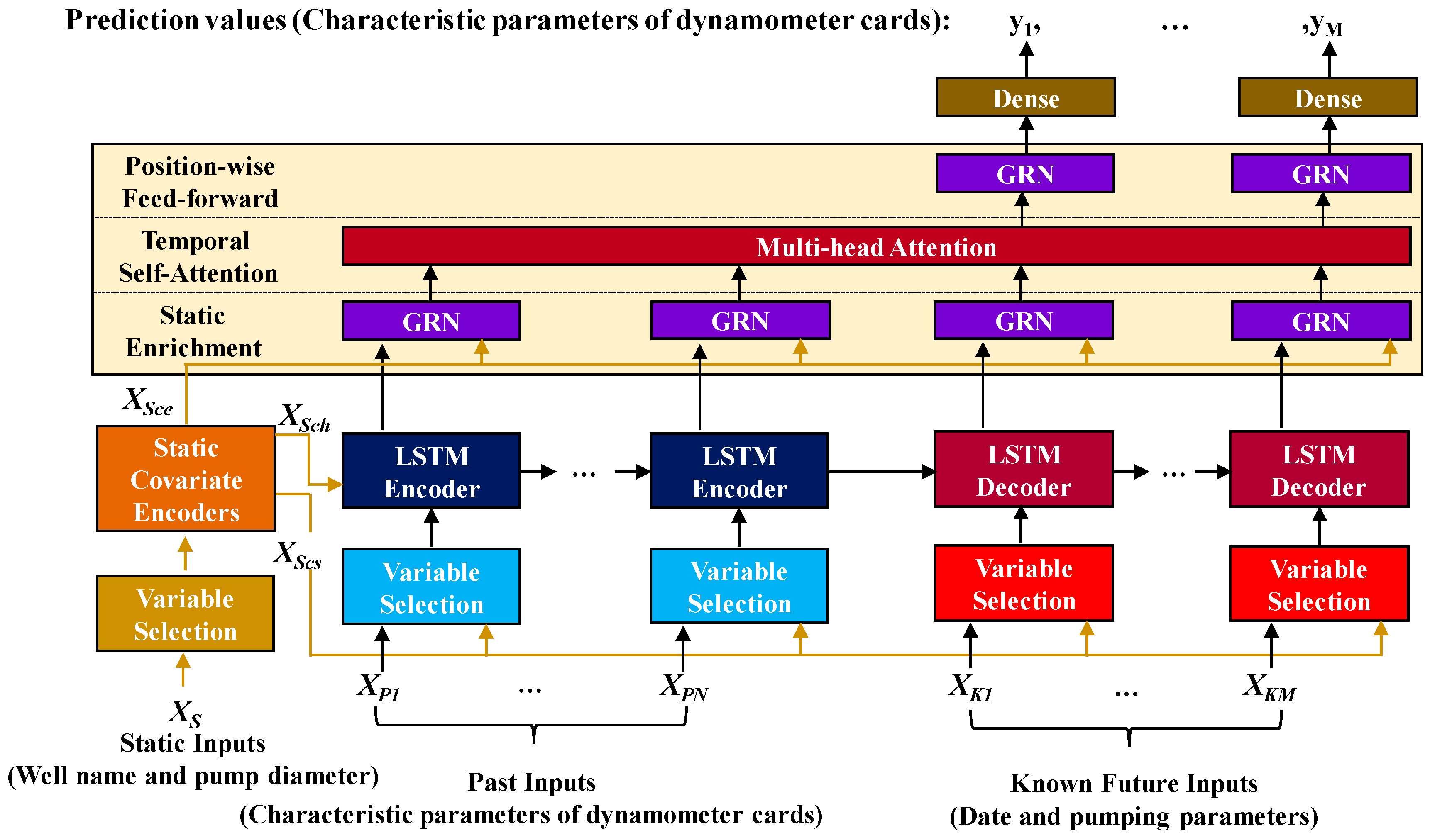 Mathematics 12 02253 g004