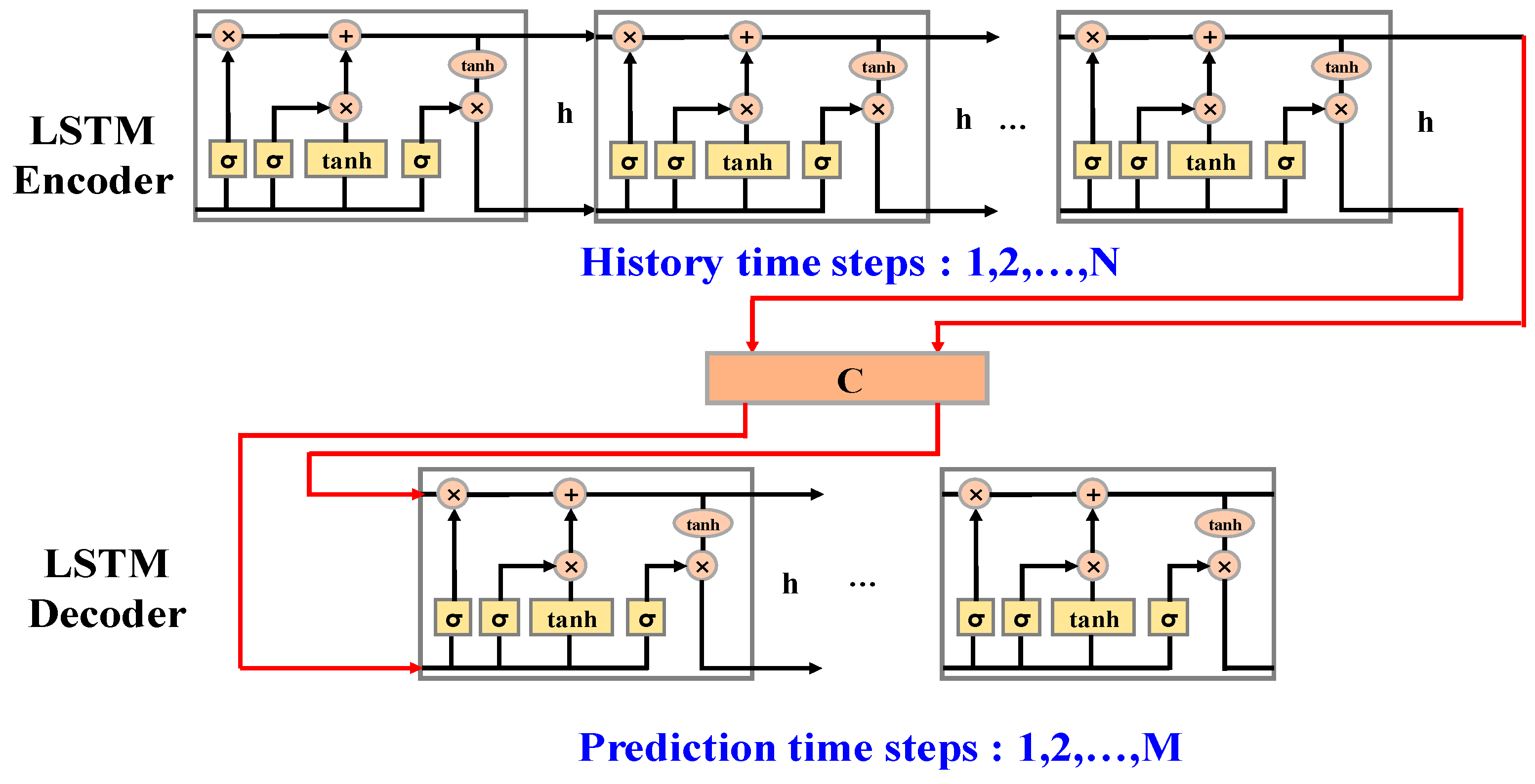 Mathematics 12 02253 g005
