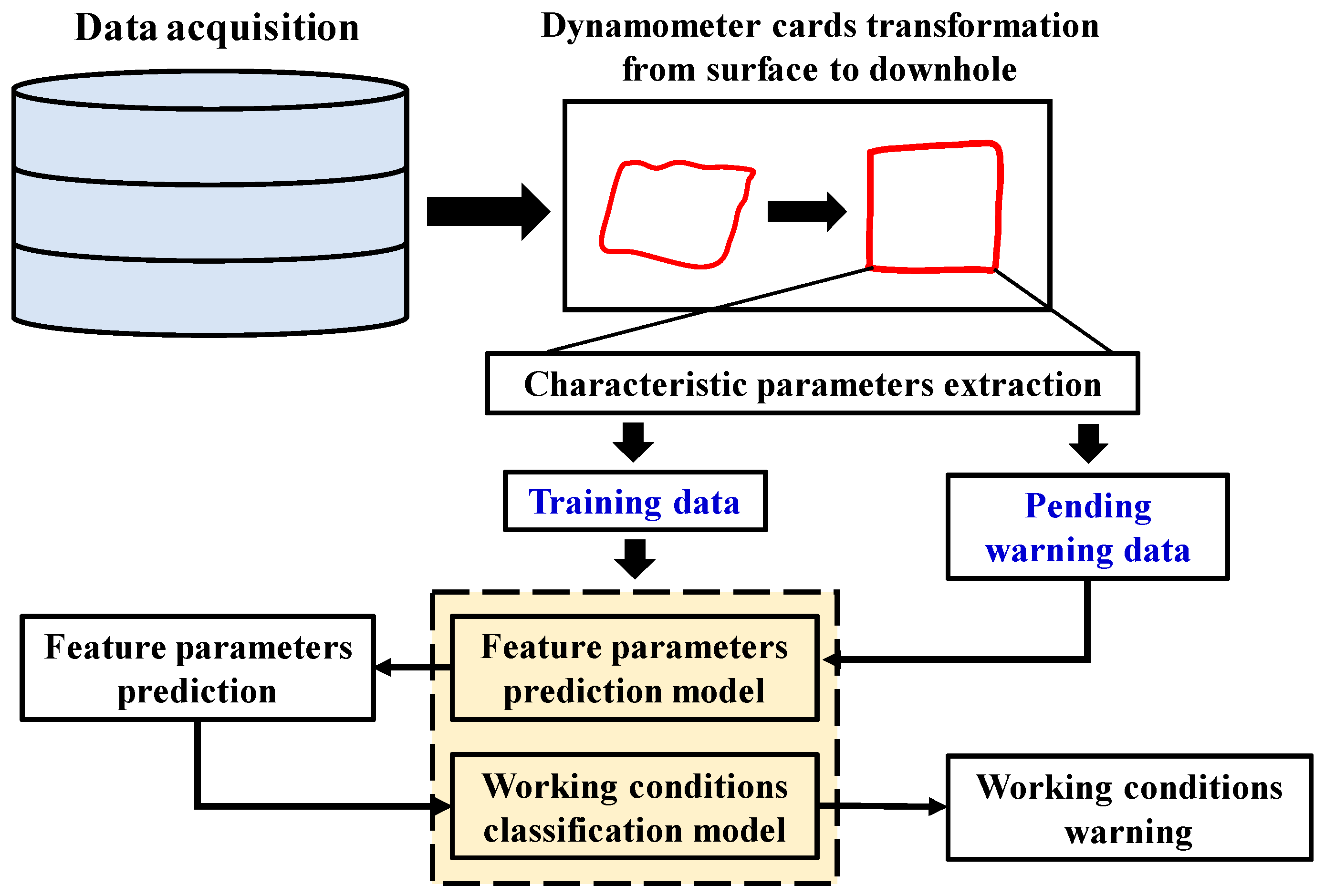 Mathematics 12 02253 g006