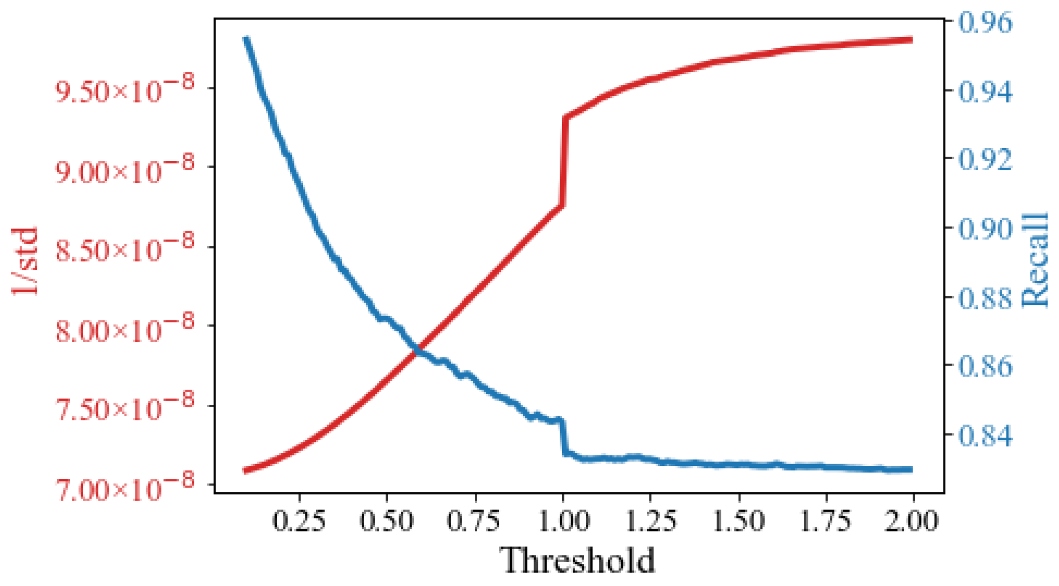 Mathematics 12 02253 g008