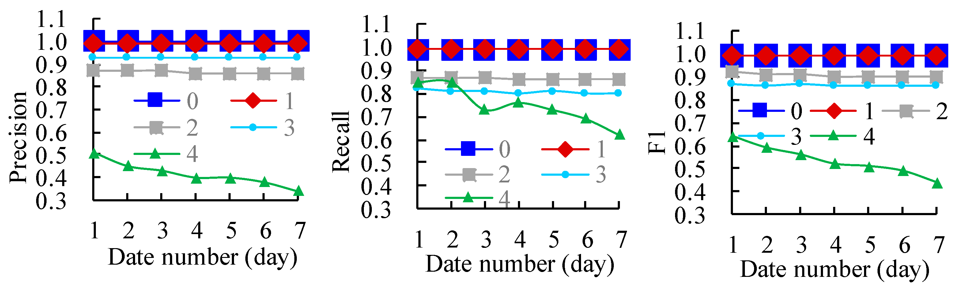 Mathematics 12 02253 g014