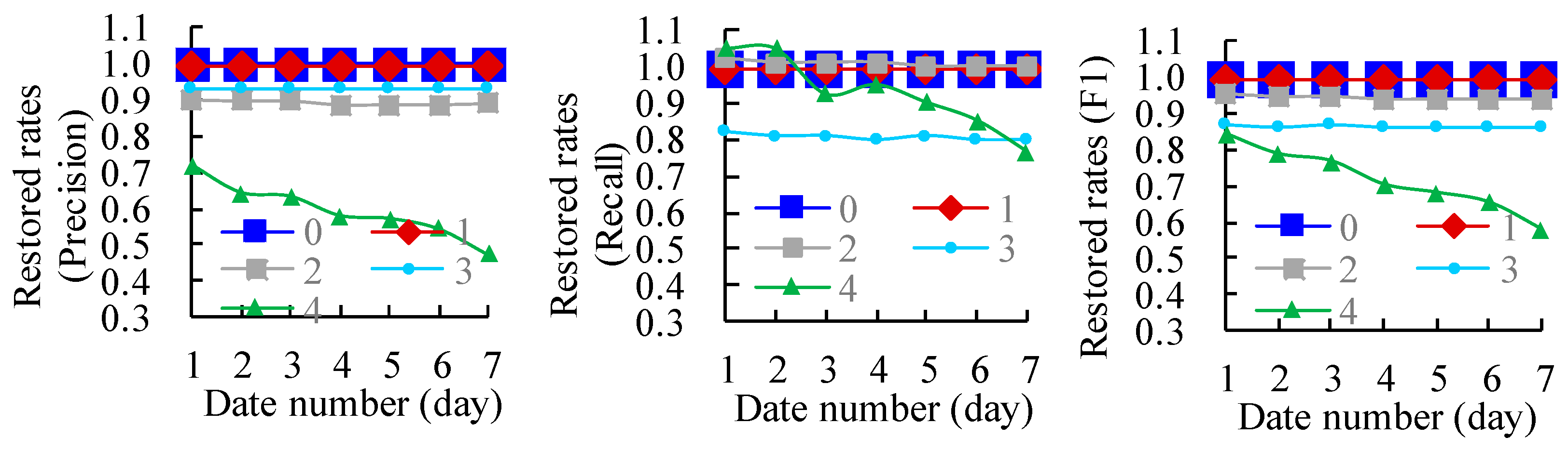 Mathematics 12 02253 g015