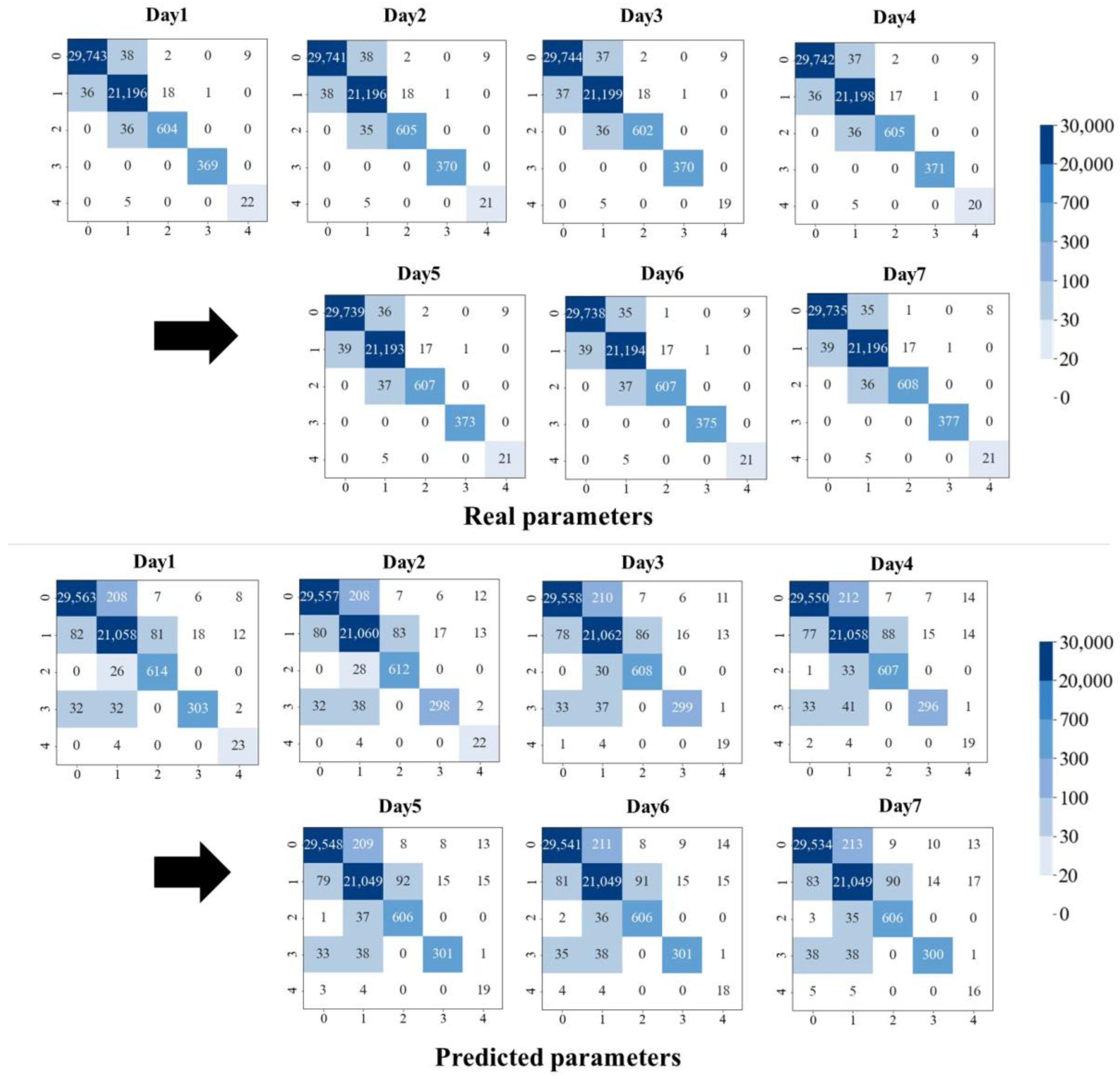 Mathematics 12 02253 g016