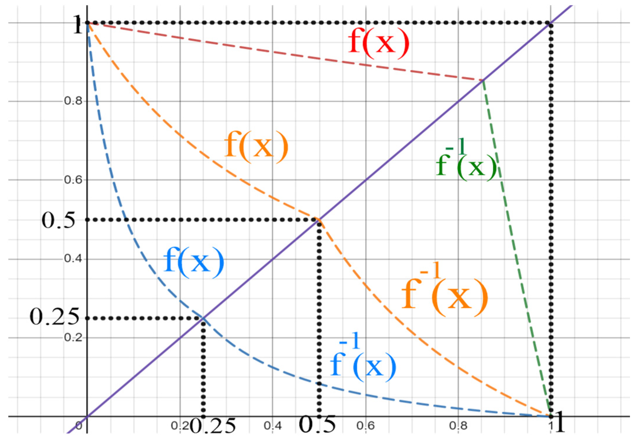 Mathematics 12 02254 g002