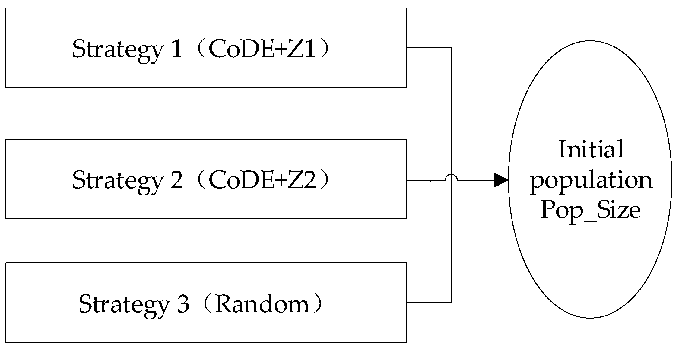 Mathematics 12 02255 g003