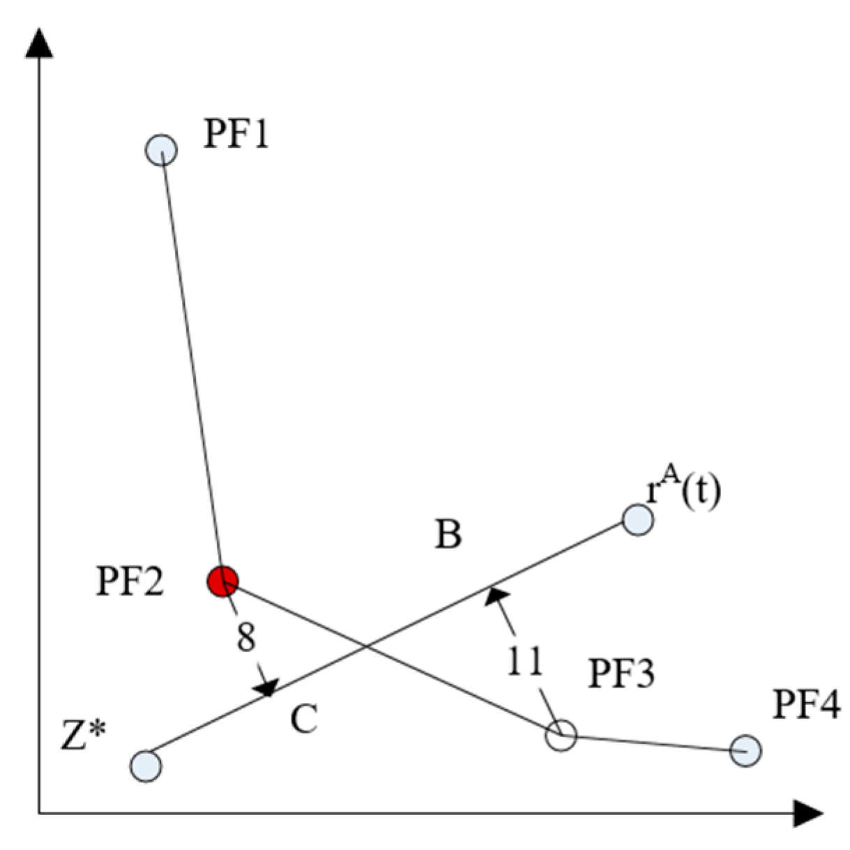 Mathematics 12 02255 g004