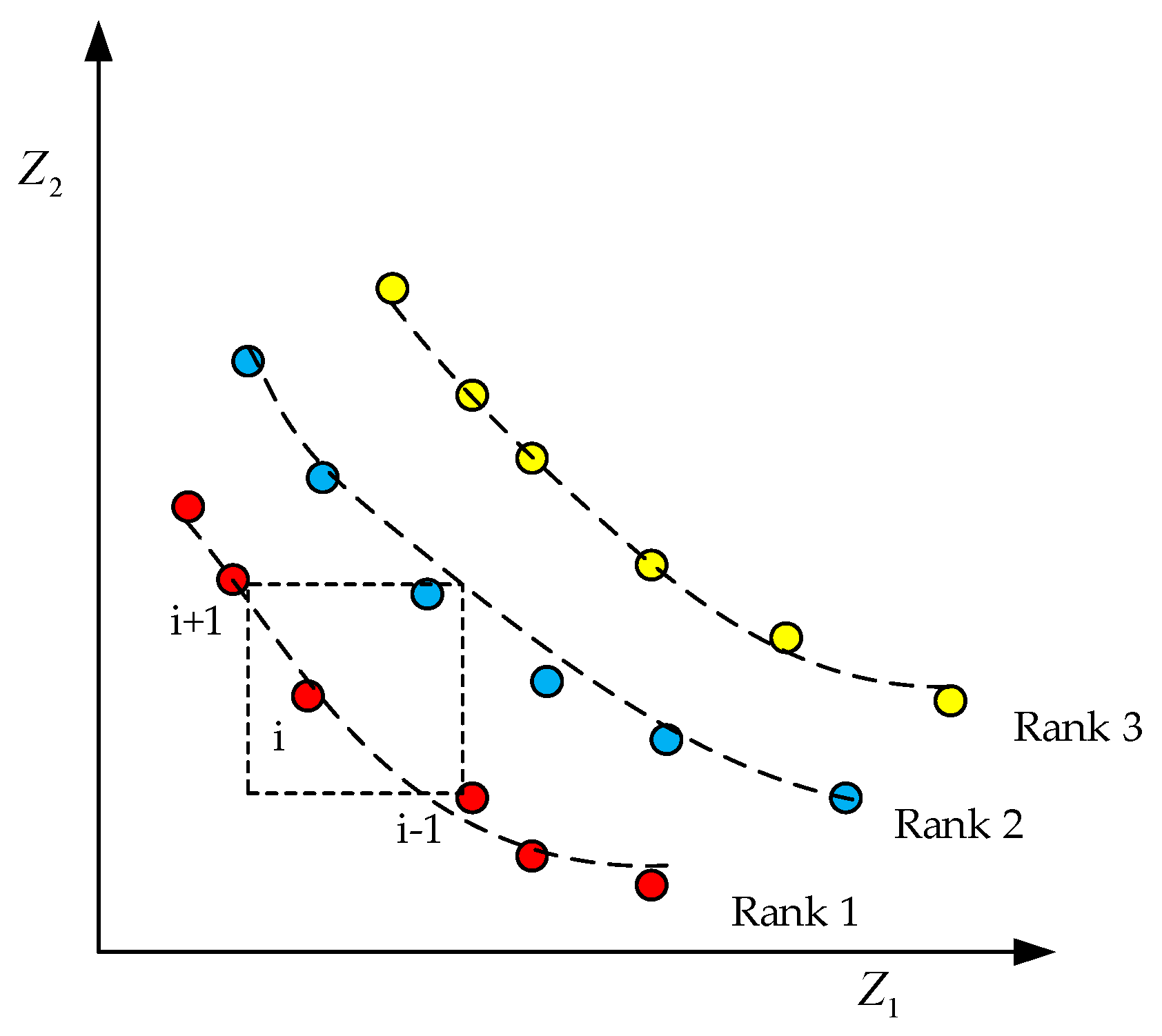 Mathematics 12 02255 g006