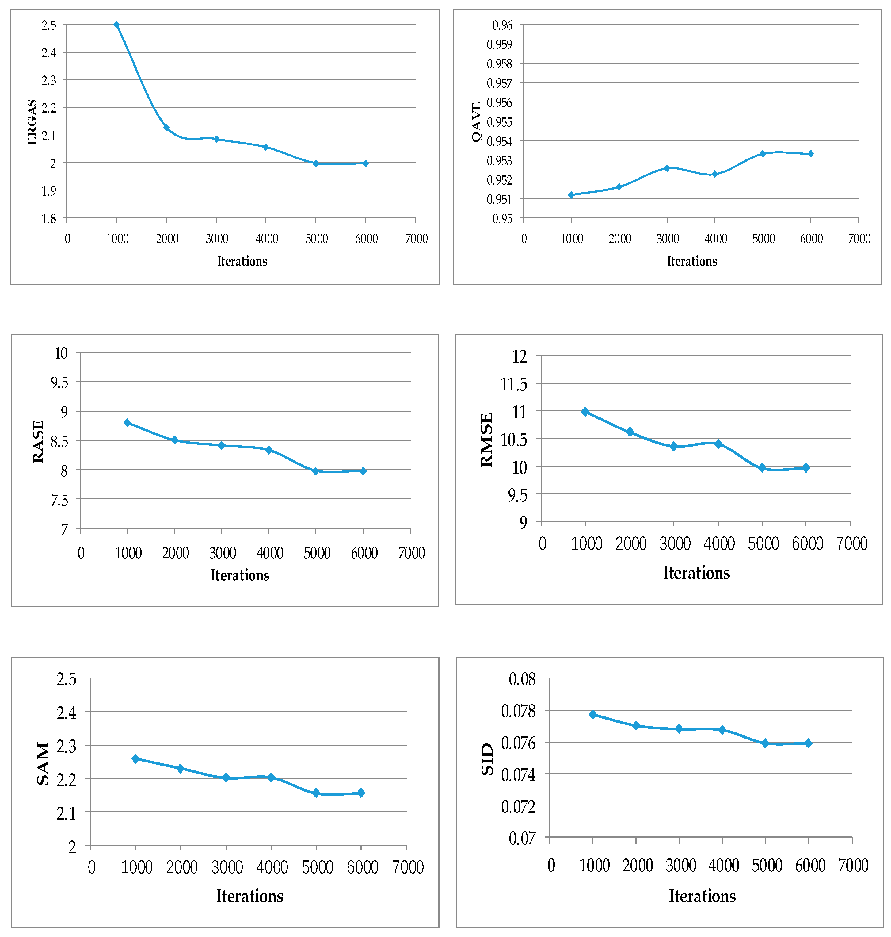 Mathematics 12 02255 g013