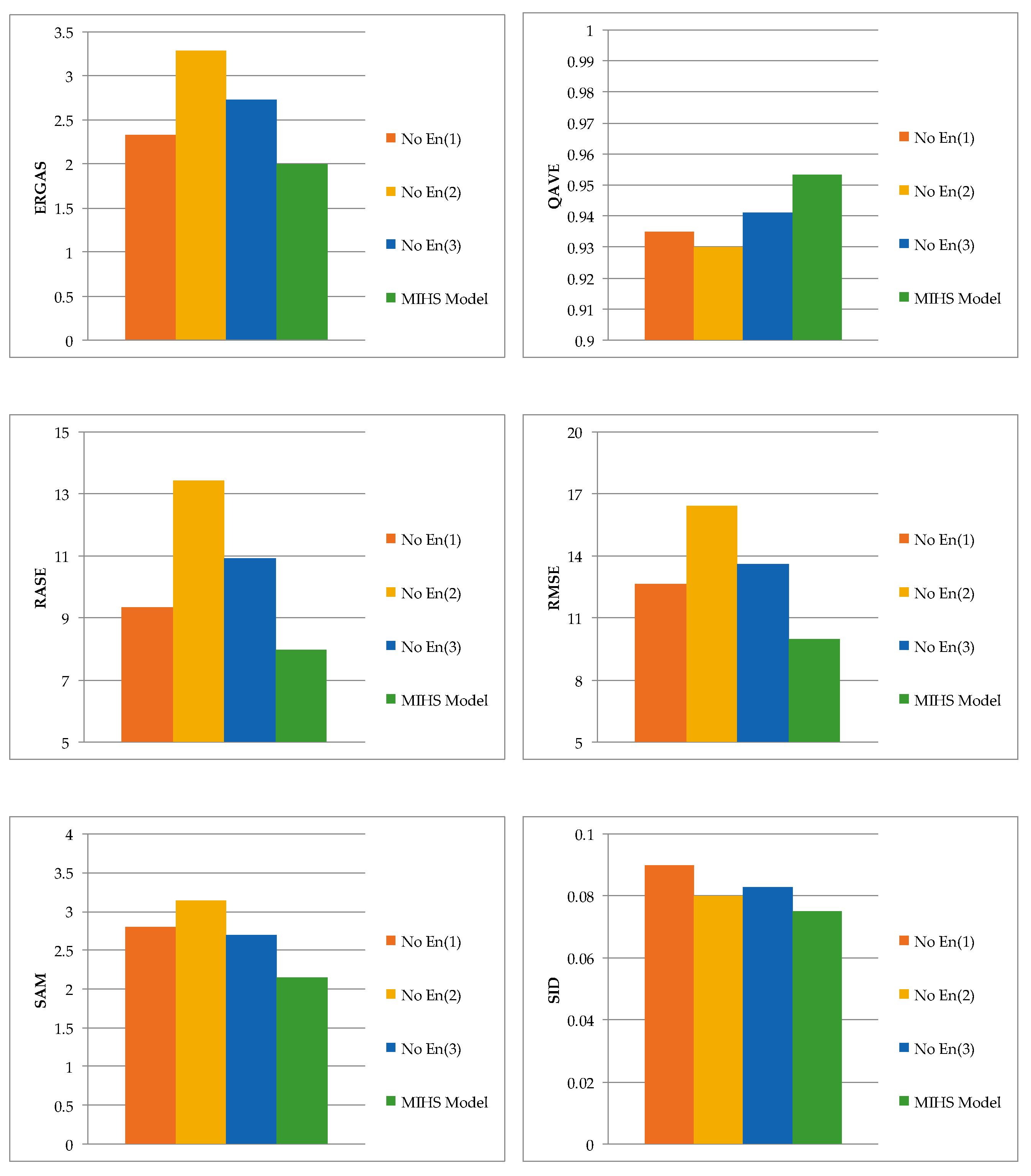 Mathematics 12 02255 g015