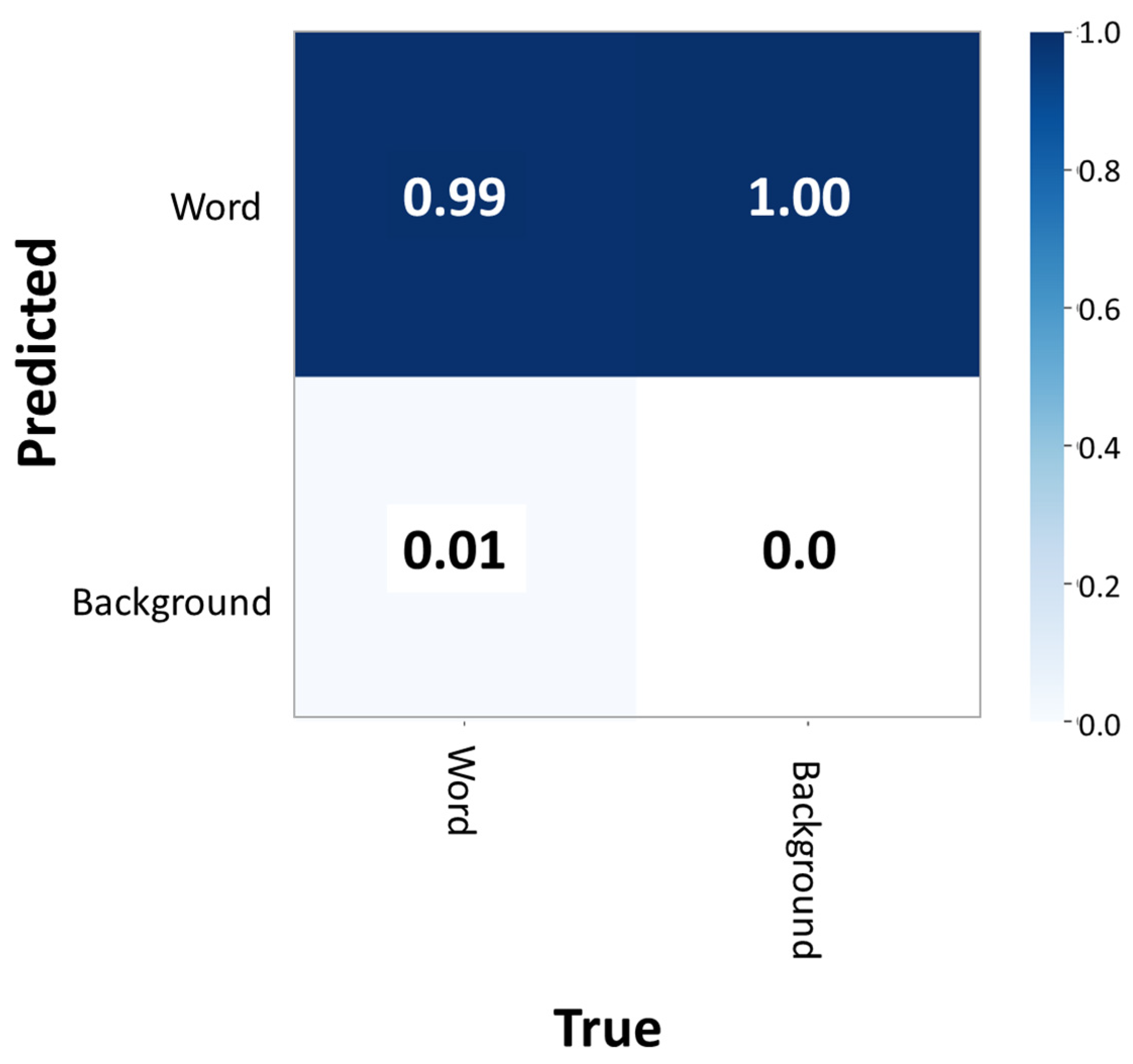 Mathematics 12 02256 g009