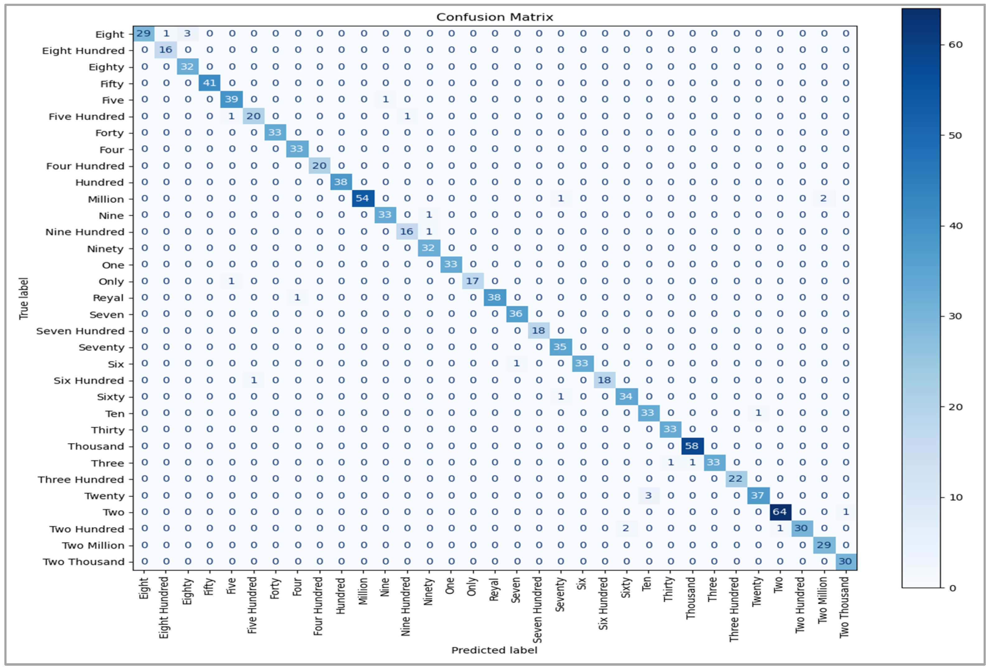 Mathematics 12 02256 g012