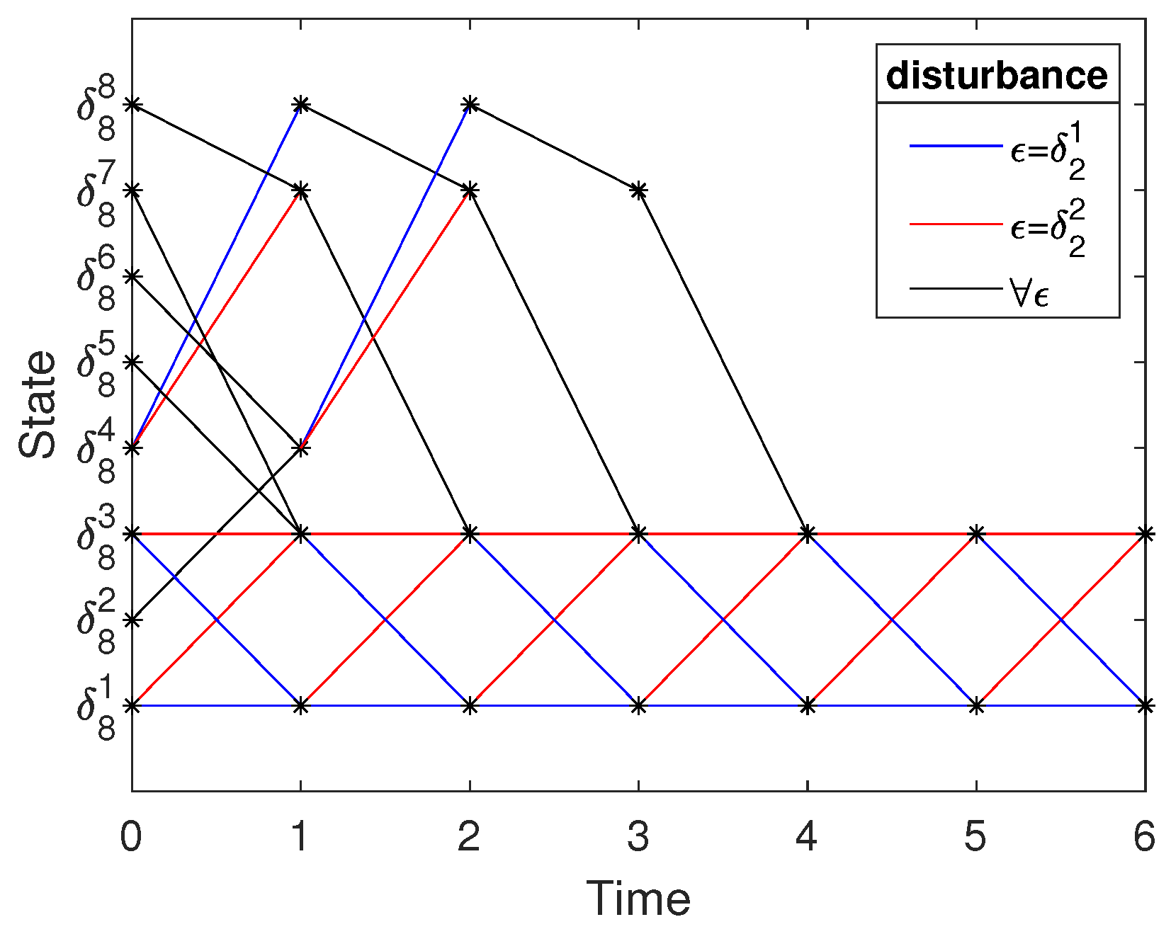 Mathematics 12 02258 g002