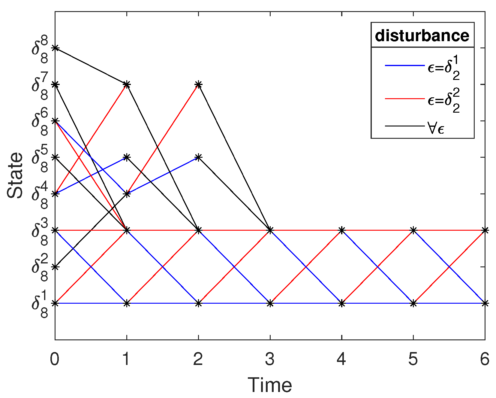 Mathematics 12 02258 g003