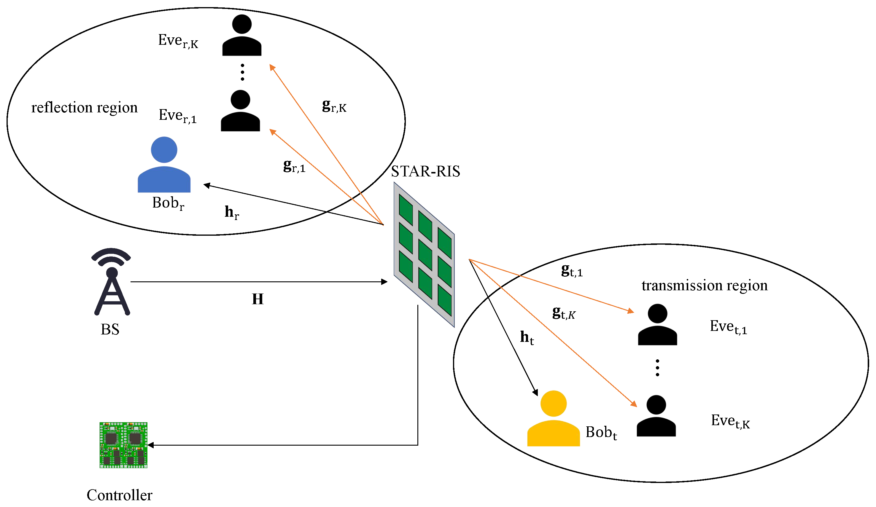 Mathematics 12 02259 g001