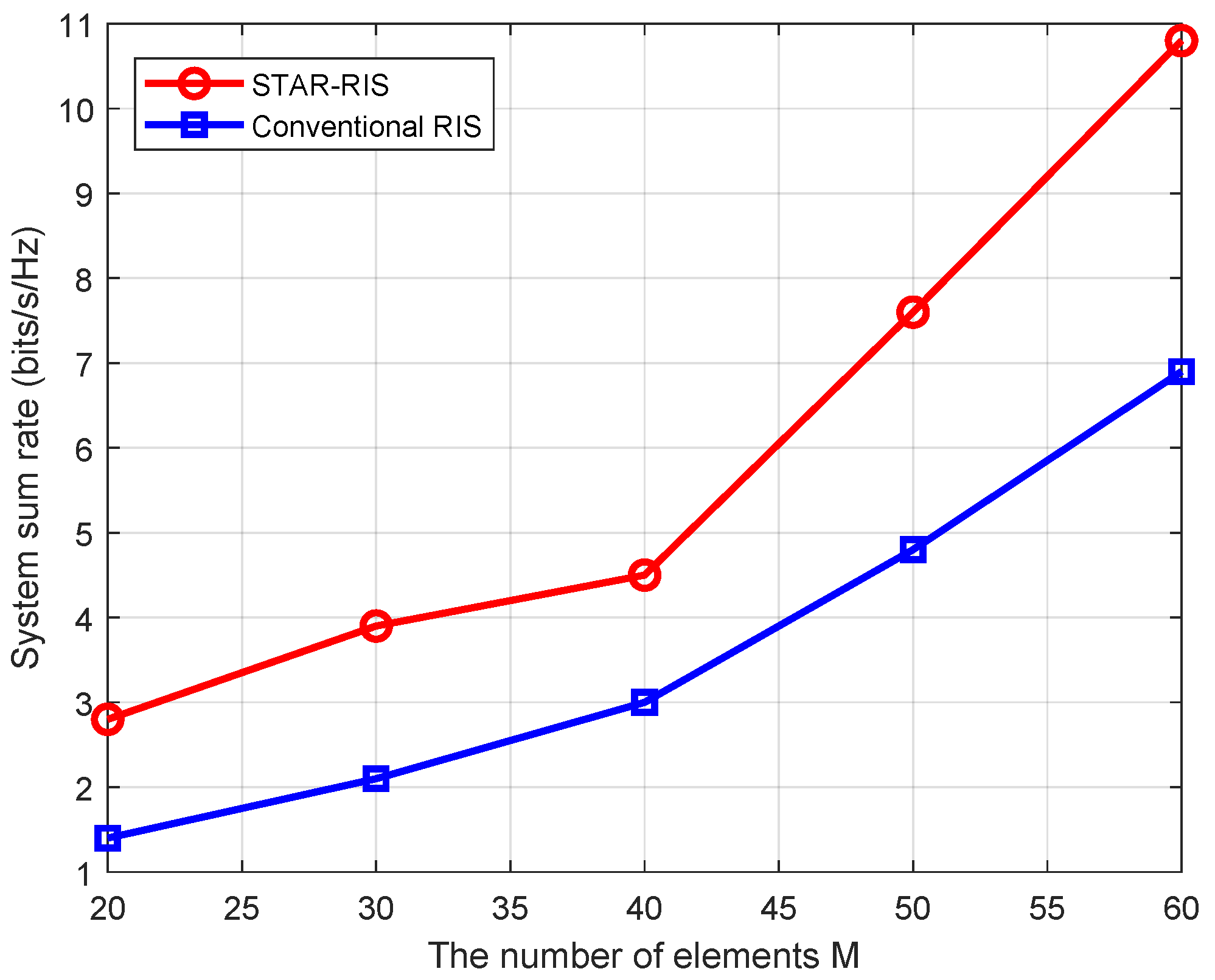 Mathematics 12 02259 g003