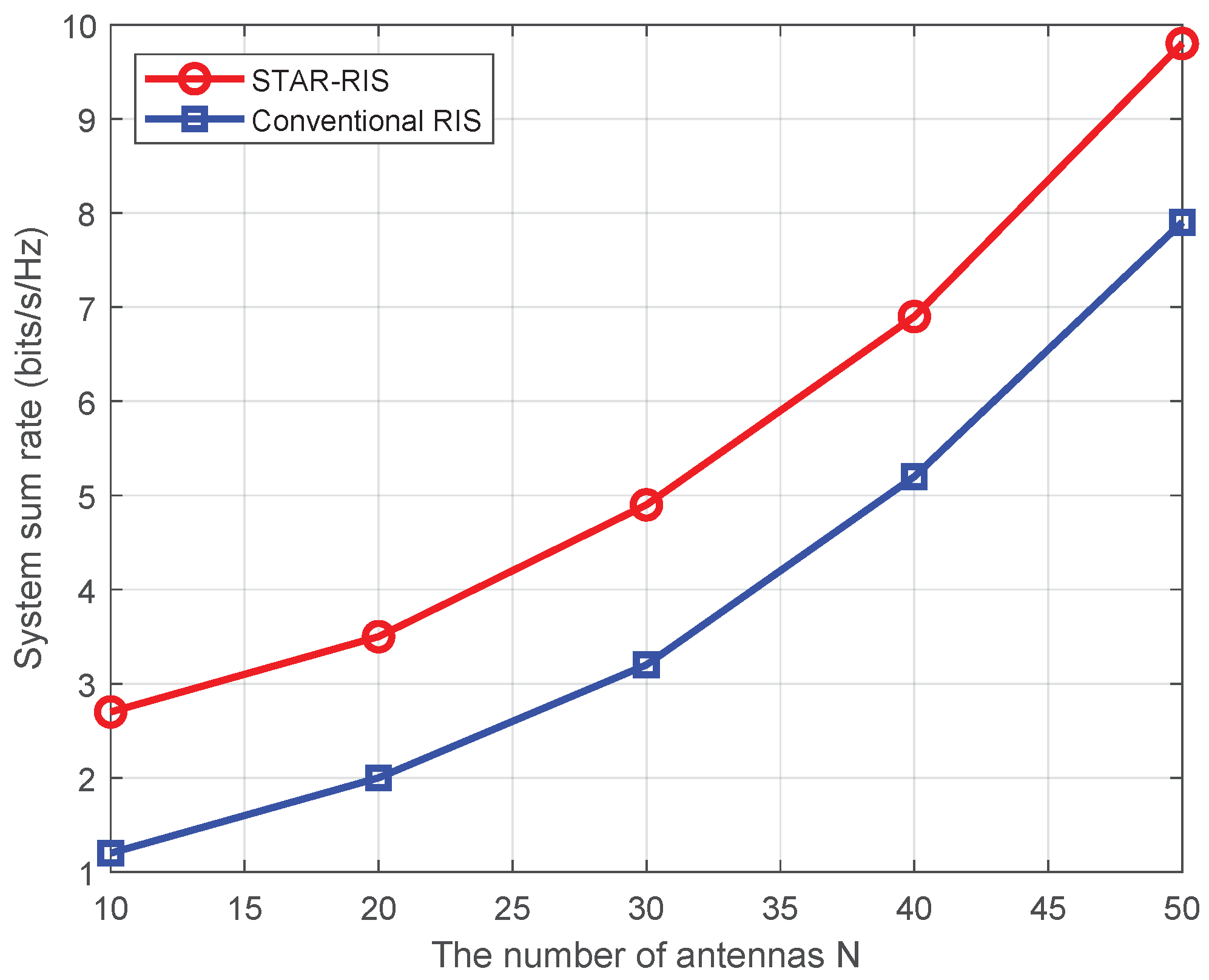 Mathematics 12 02259 g004