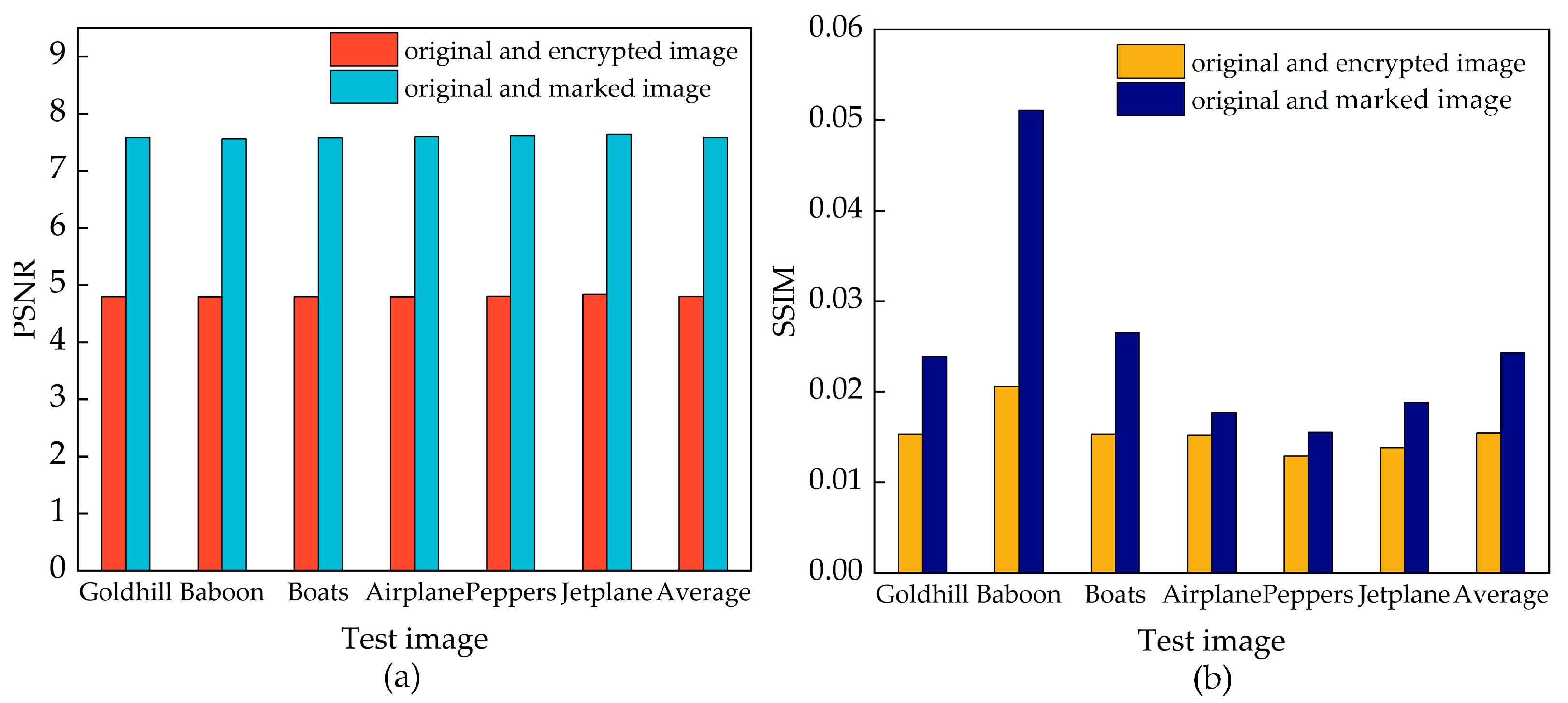 Mathematics 12 02262 g008
