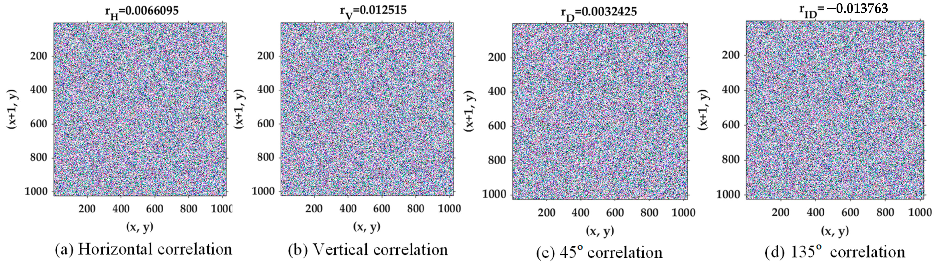 Mathematics 12 02262 g009