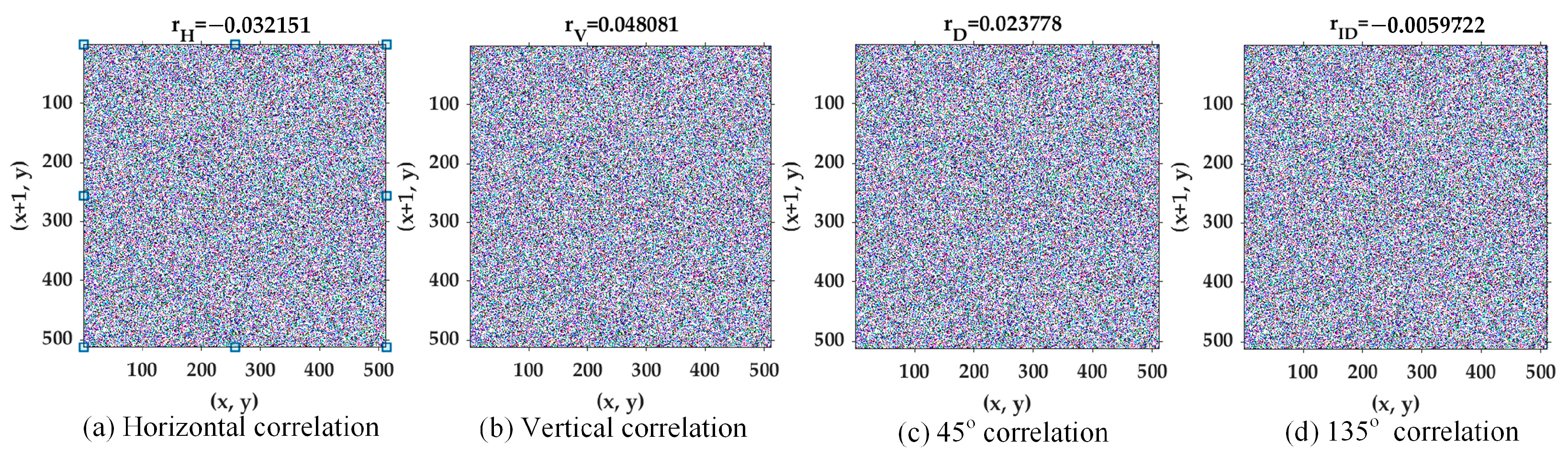 Mathematics 12 02262 g010