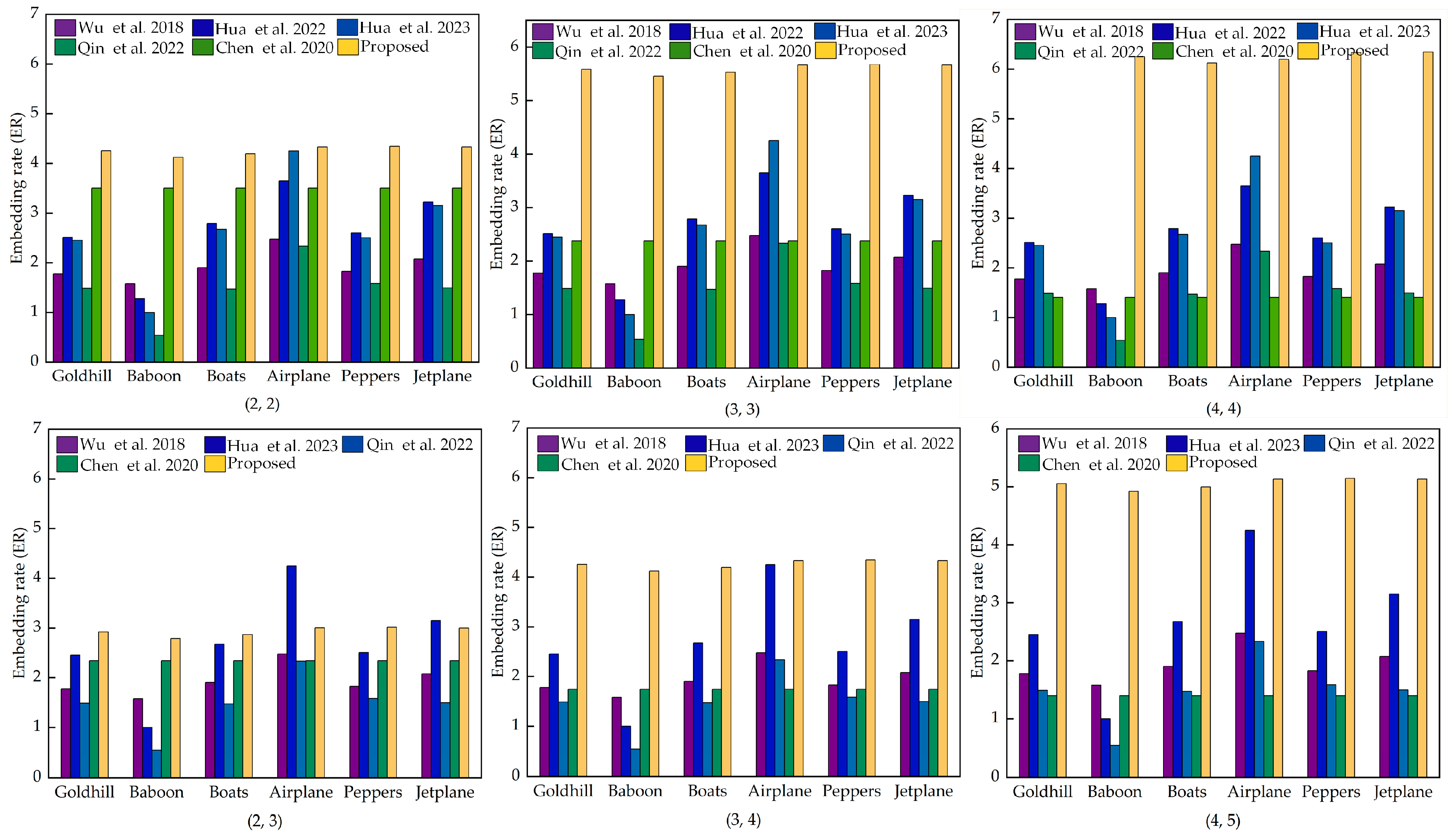 Mathematics 12 02262 g011