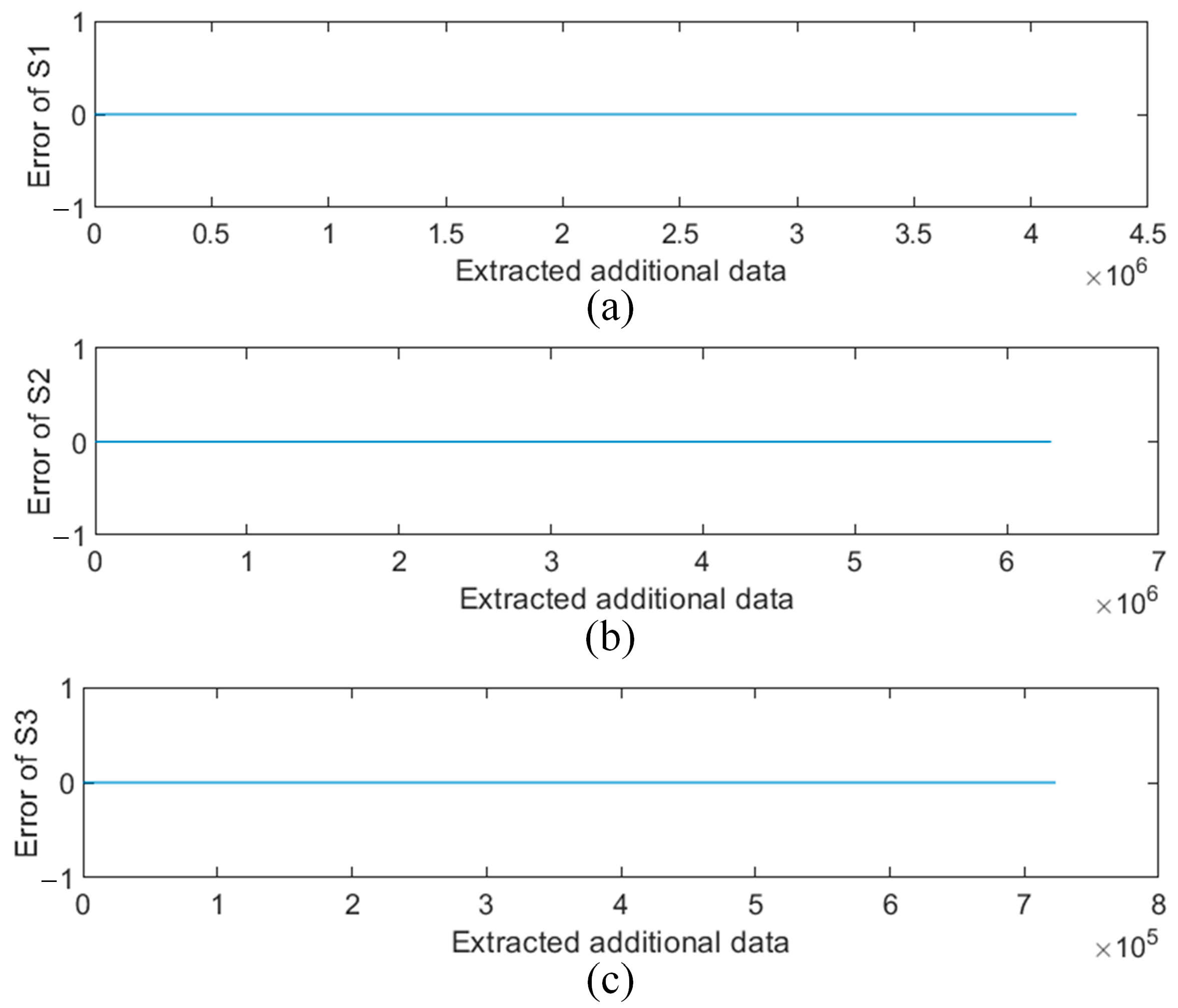 Mathematics 12 02262 g012