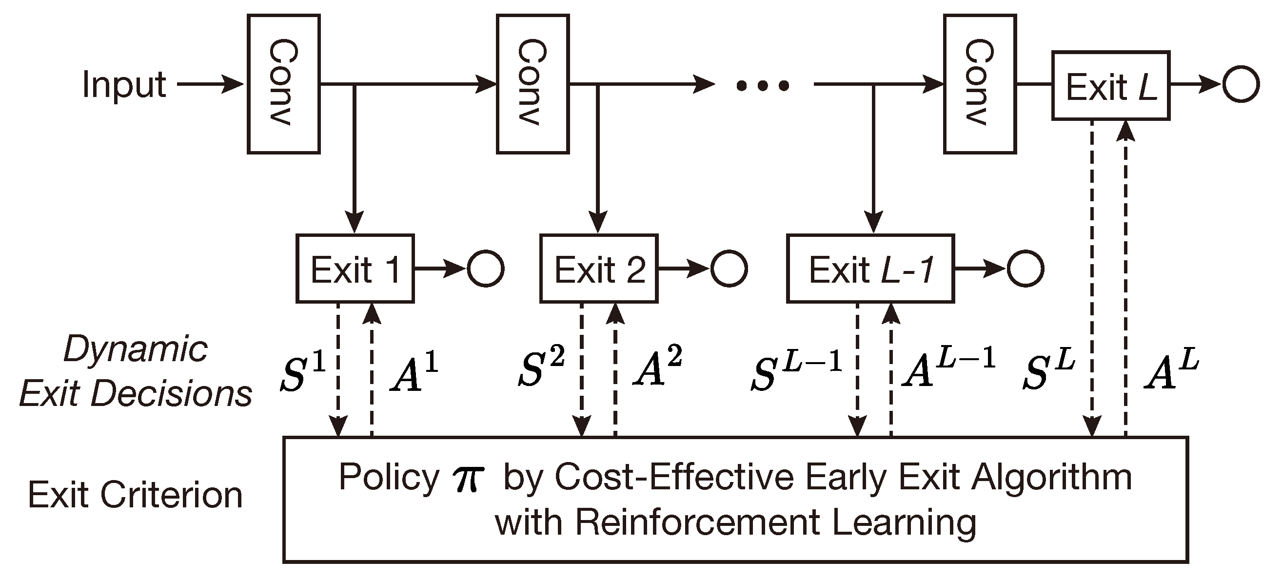Mathematics 12 02263 g002