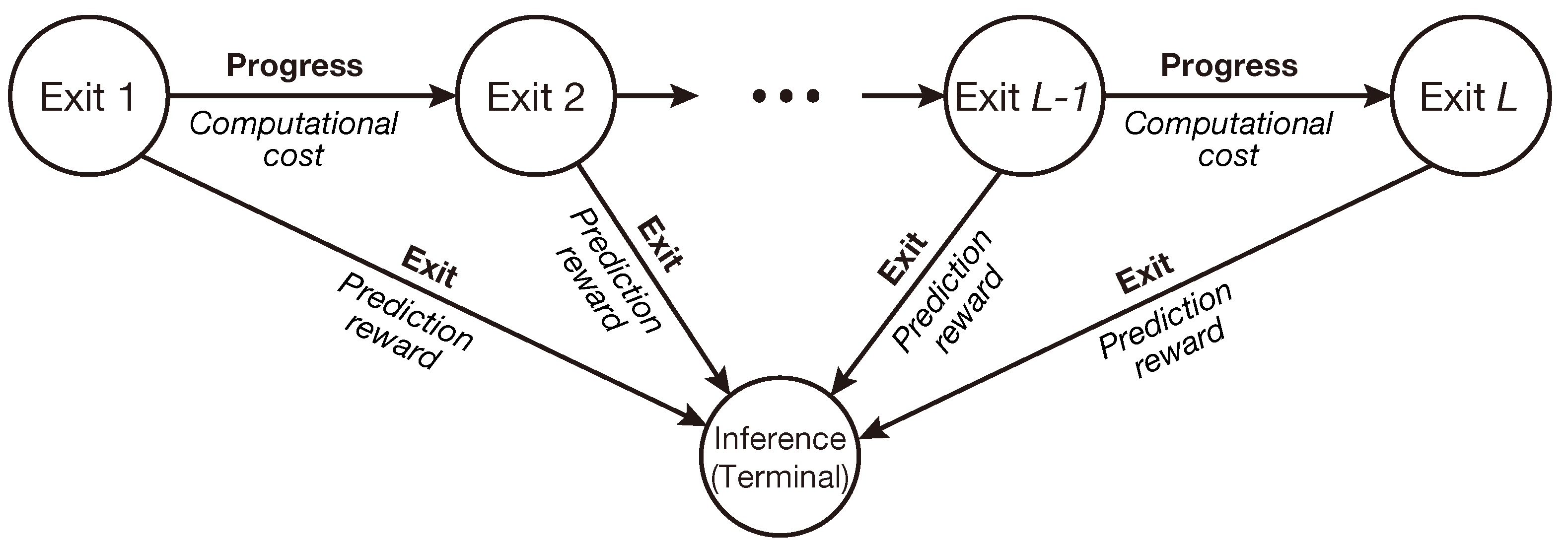 Mathematics 12 02263 g003