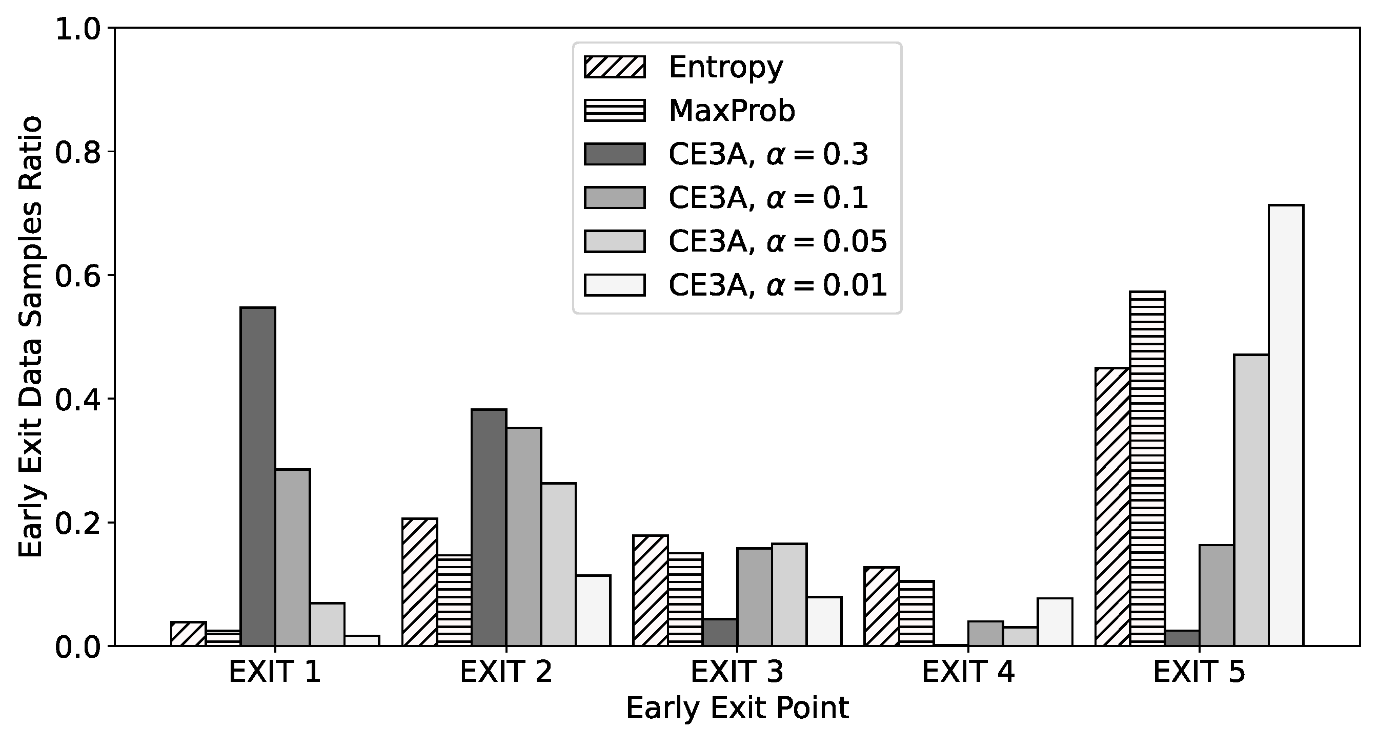 Mathematics 12 02263 g006