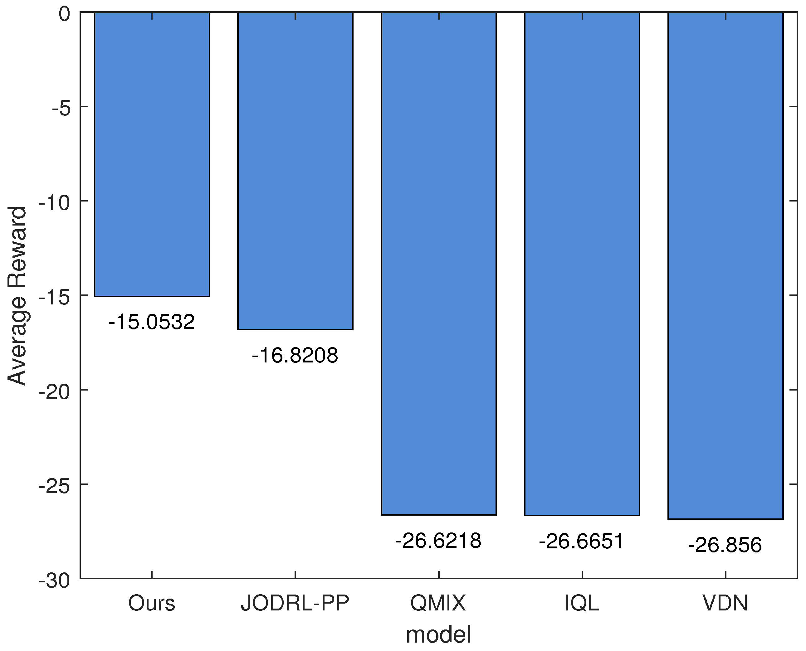 Mathematics 12 02264 g006