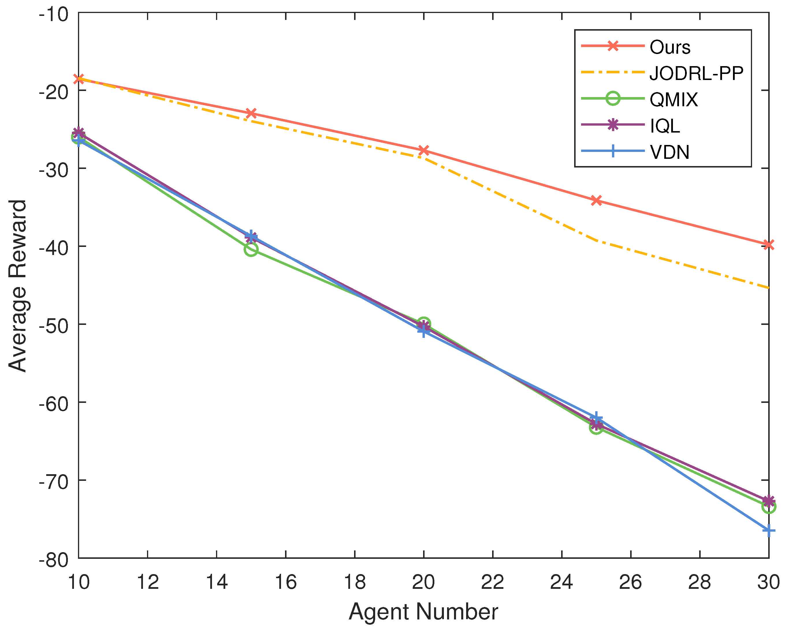 Mathematics 12 02264 g008