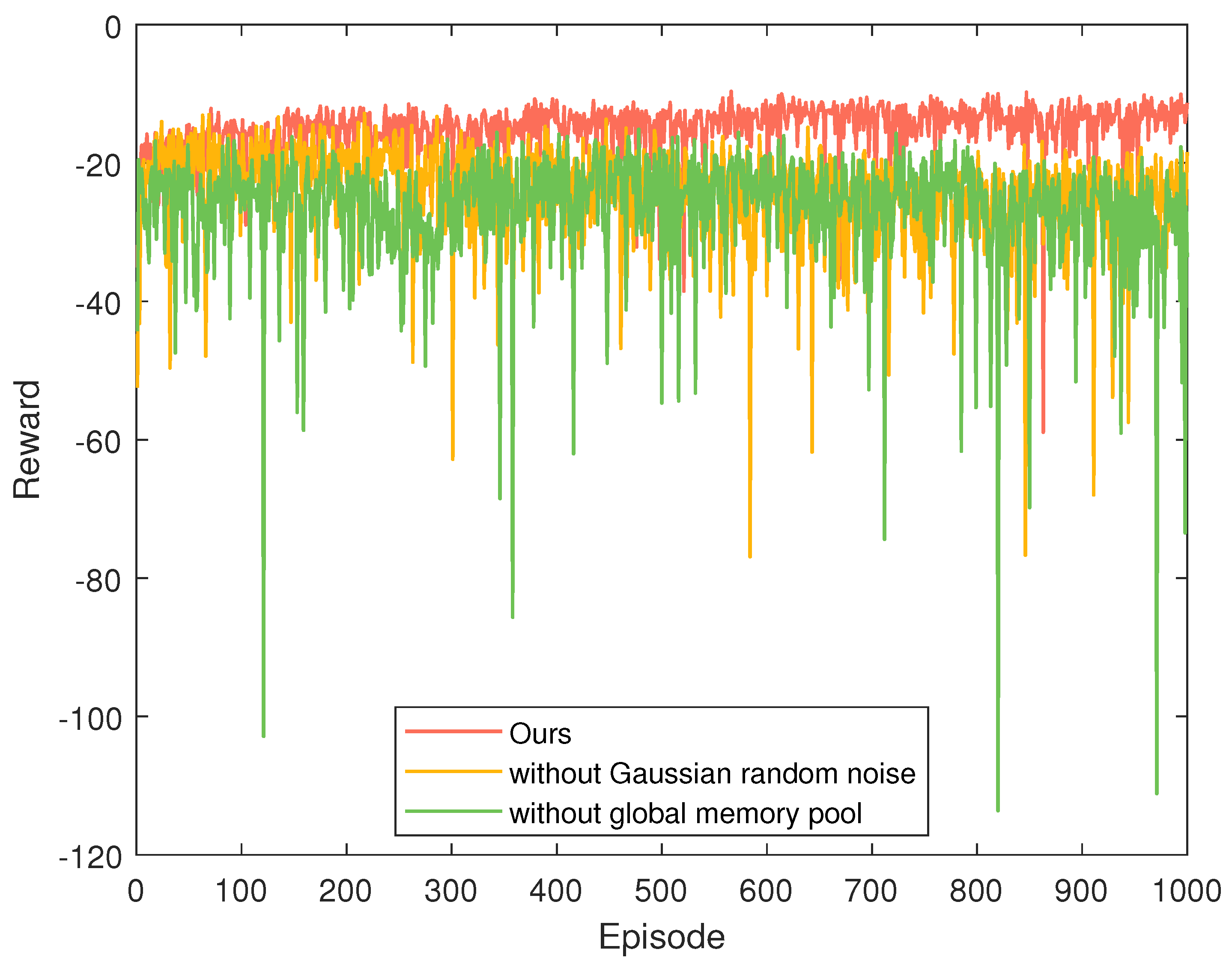 Mathematics 12 02264 g010